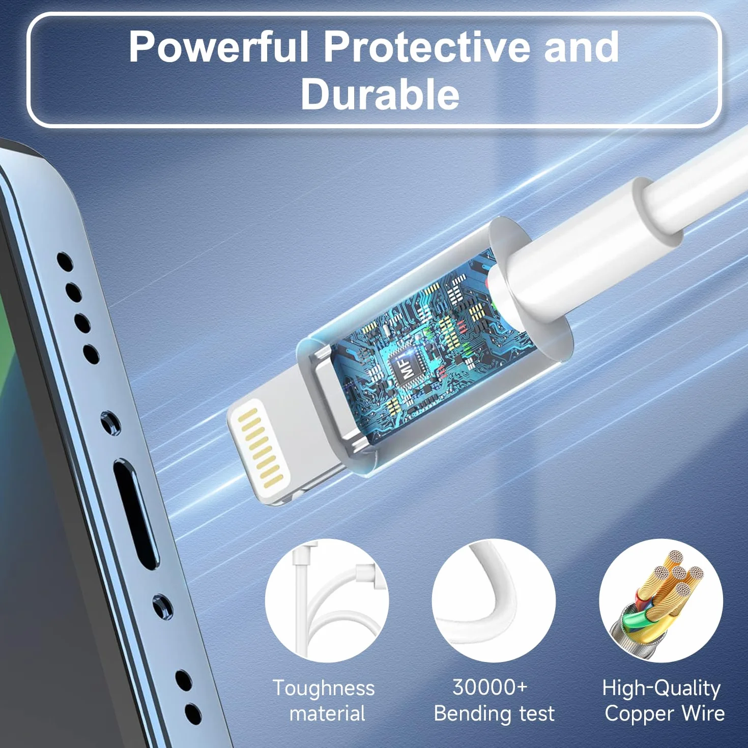 Cavo USB C Lightning, 2Pack 1M+2M Cavo iPhone USB C [MFi Certified] Cavetto Type C Lightning Filo Cavo Caricatore iPhone Carica Rapida per Apple iPhone 14 13 12 Pro Max Mini/11/XS/X/8 Plus/SE/iPad