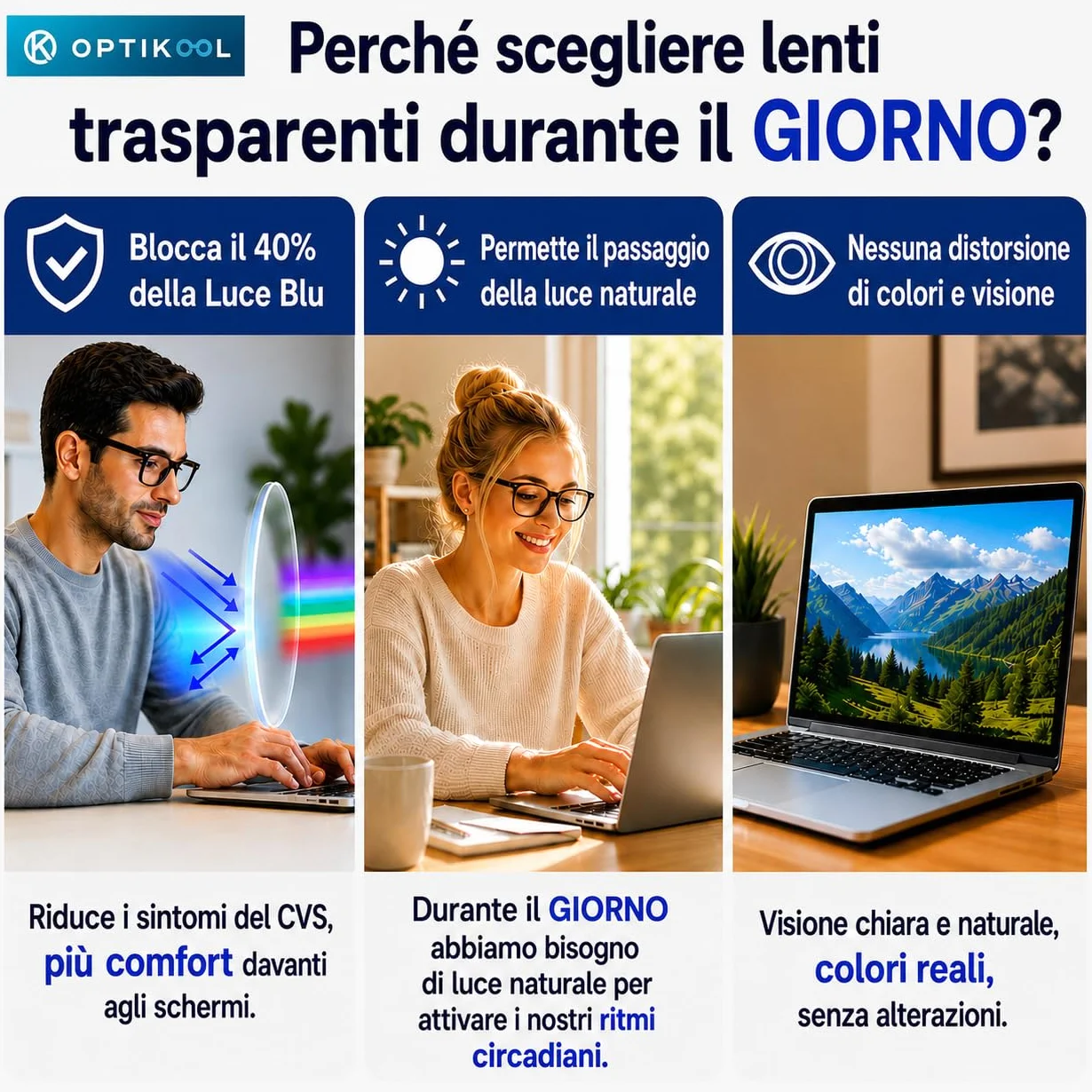 Occhiali Luce Blu Antiriflesso Flessibili Leggeri per PC Laptop Schermi