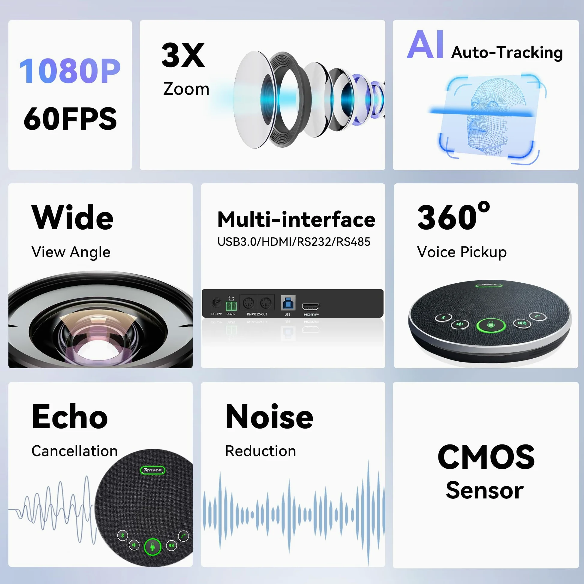 Tenveo 3X Zoom Ottico Sistema di Telecamere per Conferenze con Altoparlante Bluetooth AI Tracking USB3.0/HDMI PTZ Camera 1080P 60FPS Videoconferenza per Riunioni Chiesa Medicina Teams Zoom OBS