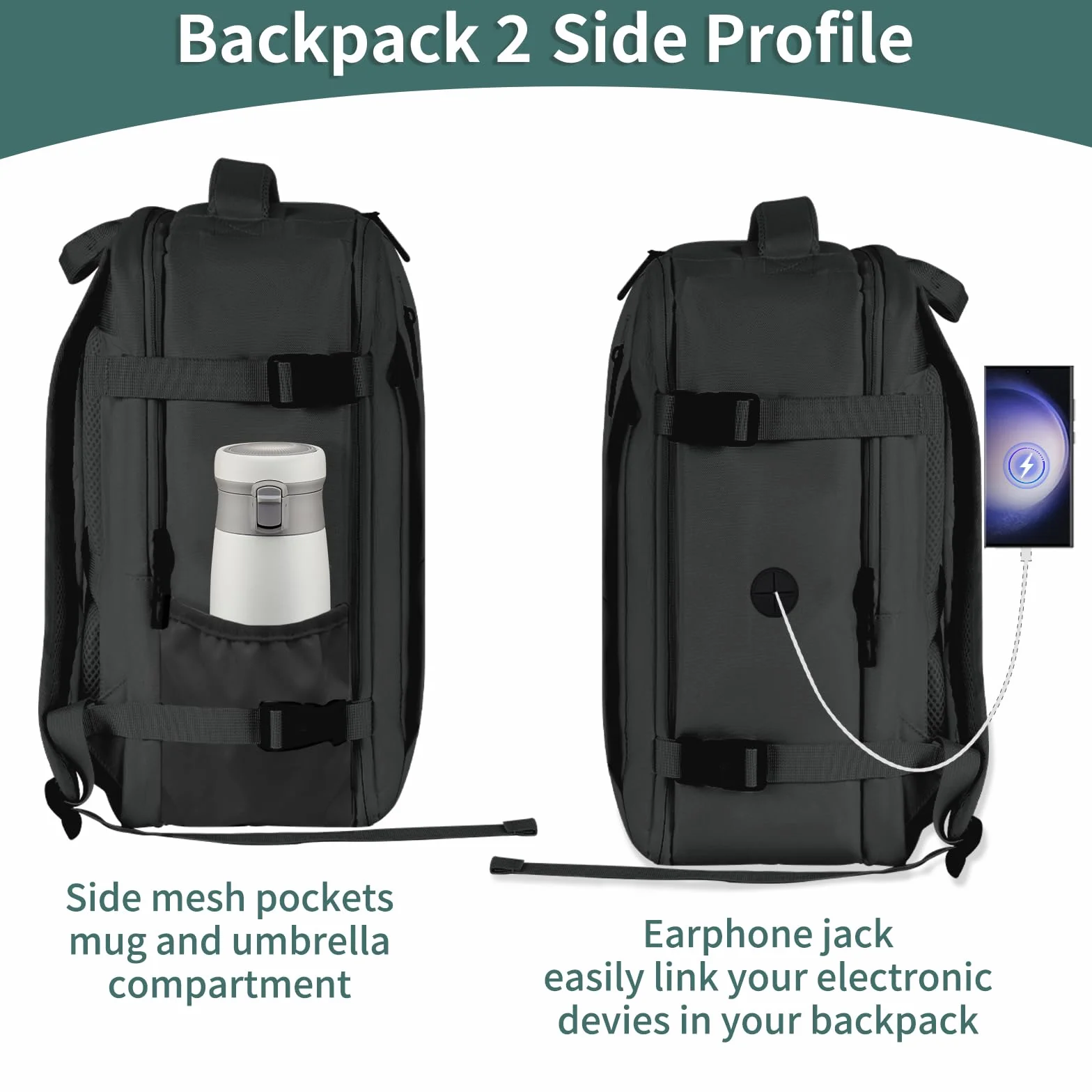 Zaino per Ryanair 40x20x25, Zaino da Viaggio Aereo Bagaglio a Mano Porta PC Donna Uomo Grigio Scuro per Tutte le Principali Compagnie Aeree, 20L