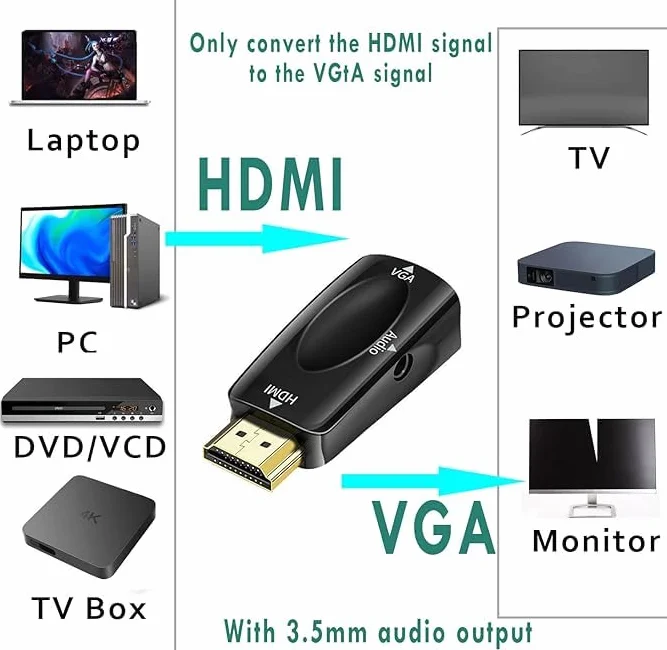 Adattatore HDMI a VGA Adattatore da HDMI Maschio a vga Femmina Unidirezionale HDMI Computer a VGA Monitor con porta audio da 3,5mm per Computer Desktop Laptop PC Monitor Notebook
