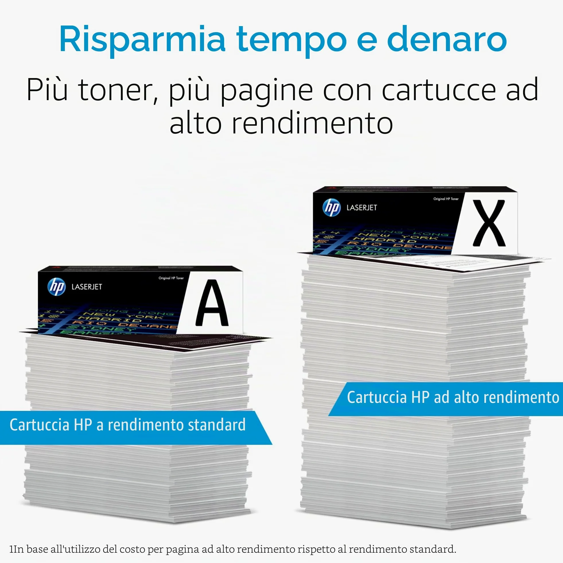HP 12A Q2612A, Cartuccia Toner Originale da 2000 Pagine, Compatibile con le Stampanti LaserJet 1010, 1012, 3015, 3020, 3030, 1020, 1022NW, 3050, M1005 MFP, M1319 MFP, 108se, Nero