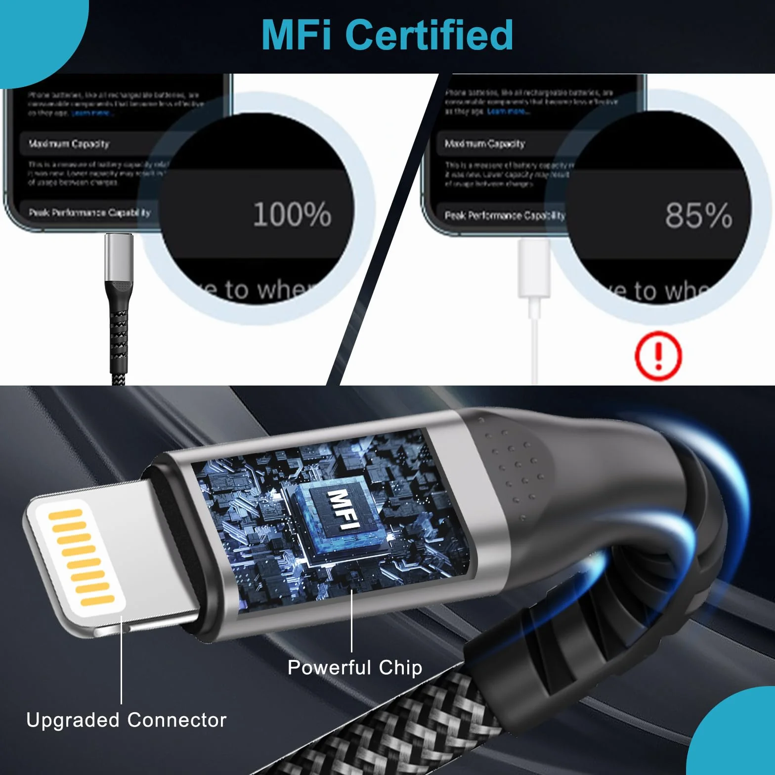 Cavo iPhone 2 Metri, Cavo Lightning 2M Certificato Apple MFi, Cavetto iPhone Cavi Ricarica Phone Filo Caricatore i-Phone Cavi USB Lightning per iPhone 14 13 12 11 Pro Max/Mini/XS/XR/8/7/6 Plus/SE,iPa