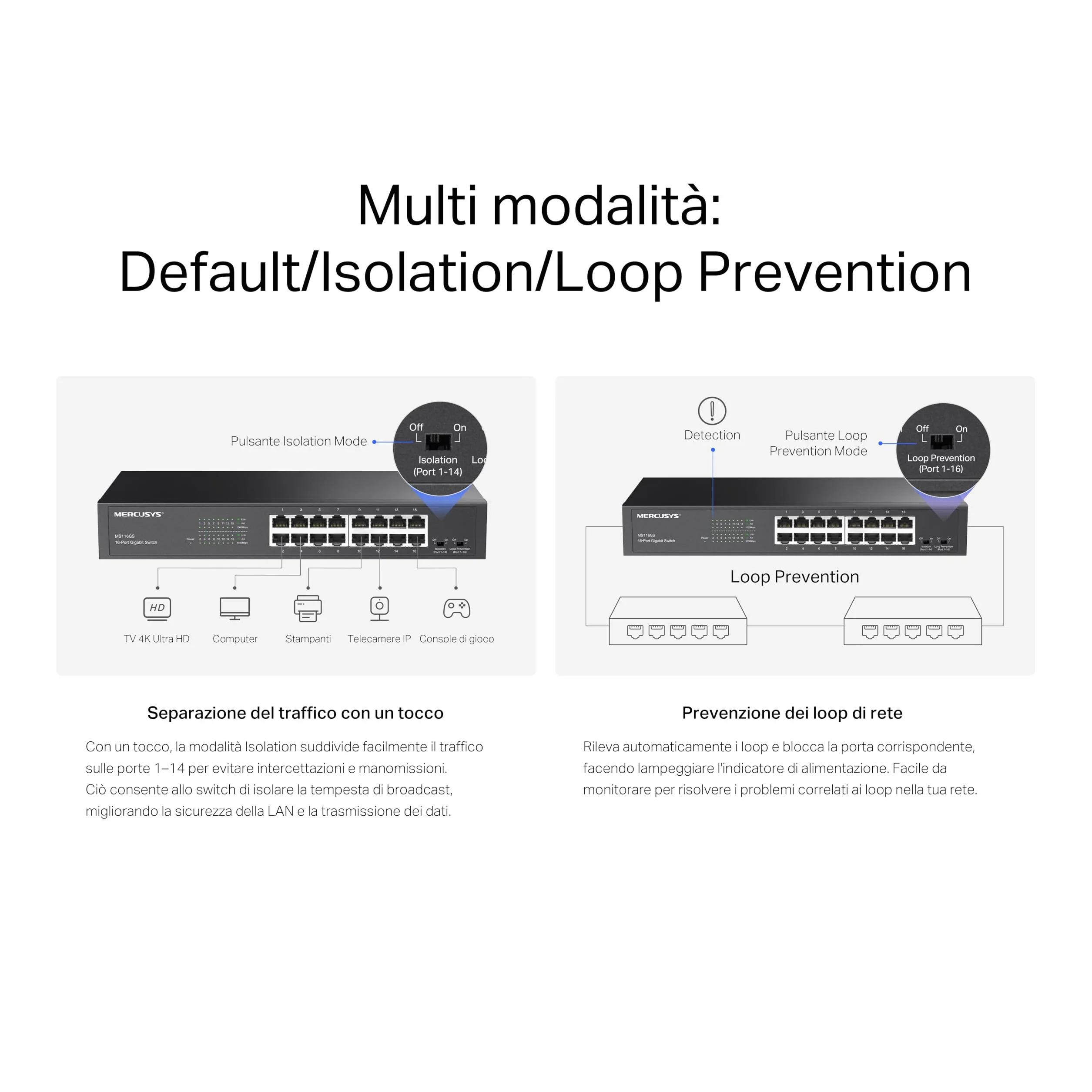 TP-Link Mercusys MS116GS Switch Gigabit 16 Porte, Montaggio Desktop o Rack, Plug & Play, Priorità del Traffico, Prevenzione Loop, Modalità di Isolamento, Funzionamento Silenzioso, Case in Metallo