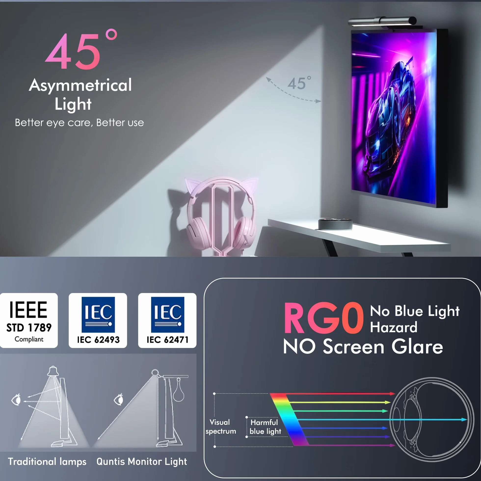 Quntis 51CM Lampade Monitor con Retroilluminazione RGB e Telecomando, 88+56 LEDs Luce Monitor, Barra Luminosa, Light Bar per PC, Accessori Gaming, Regalo Compleanno Uomo