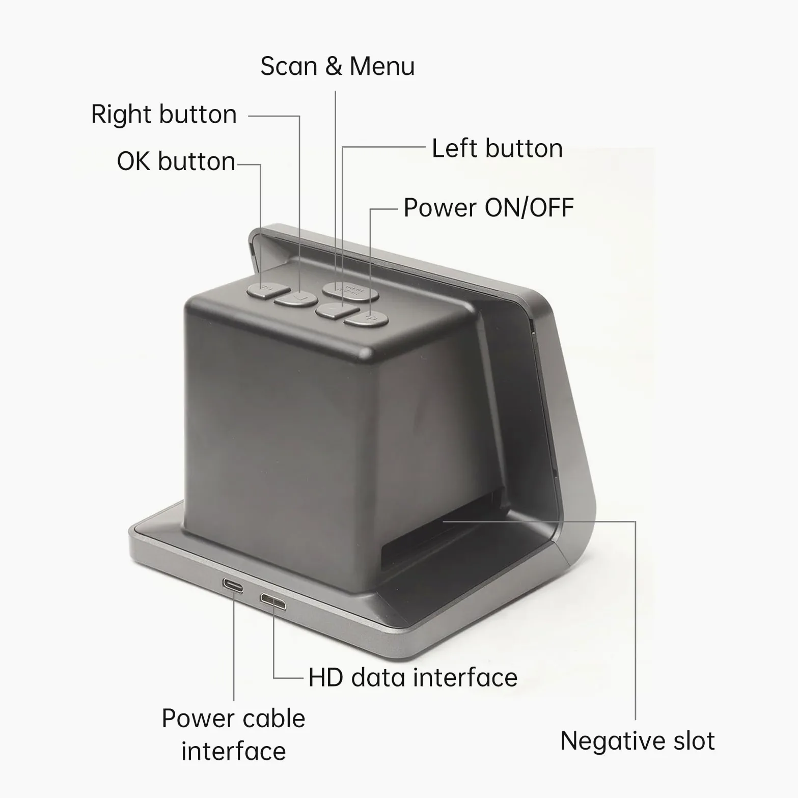 Scanner per Pellicole e Diapositive, Converte 135 126 110 Pellicole e Diapositive Super8 in JPEG Digitale, con Memoria Integrata da 16 GB e Schermo LCD da 5 Pollici, per PC TV