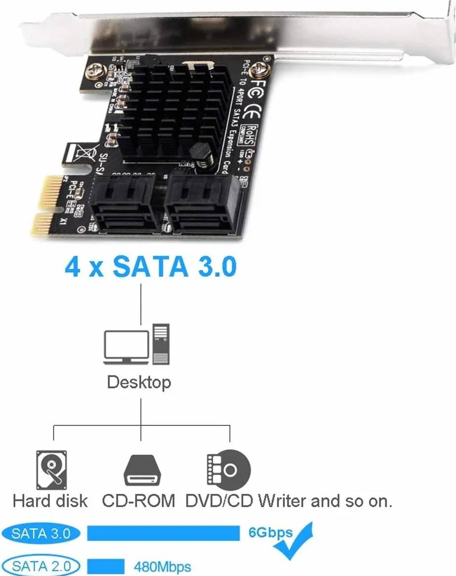 Scheda SATA 4 Porte Con 4 Cavi, Controller di Espansione Con Supporto a Basso Profilo, Non-Raid, Avvio Come Disco di Sistema