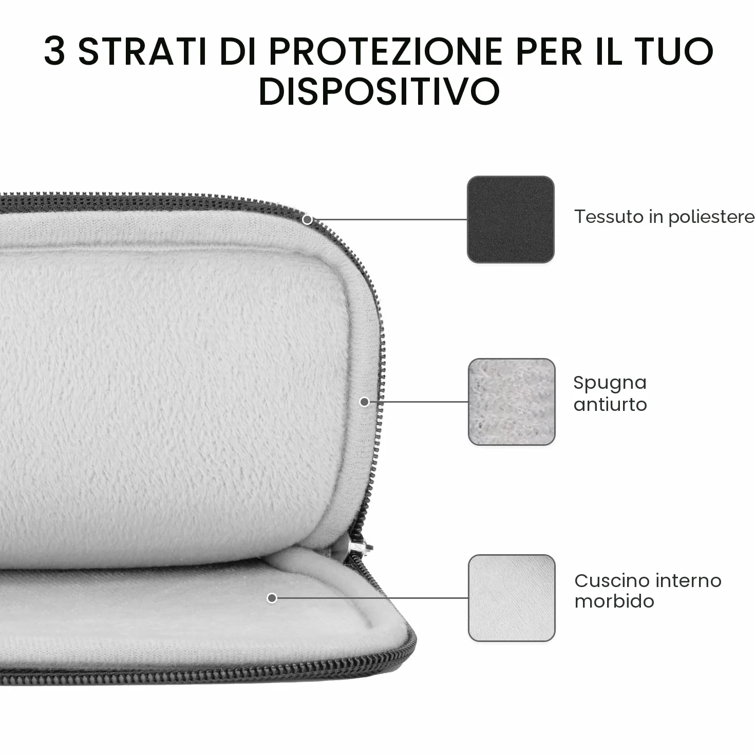 Custodia per Laptop 15-16 Pollici Compatibile con MacBook Air/Pro, Notebook Chromebook Borsa Portatile con Tasca Anteriore, Custodia Imbuttita Antishock per Computer