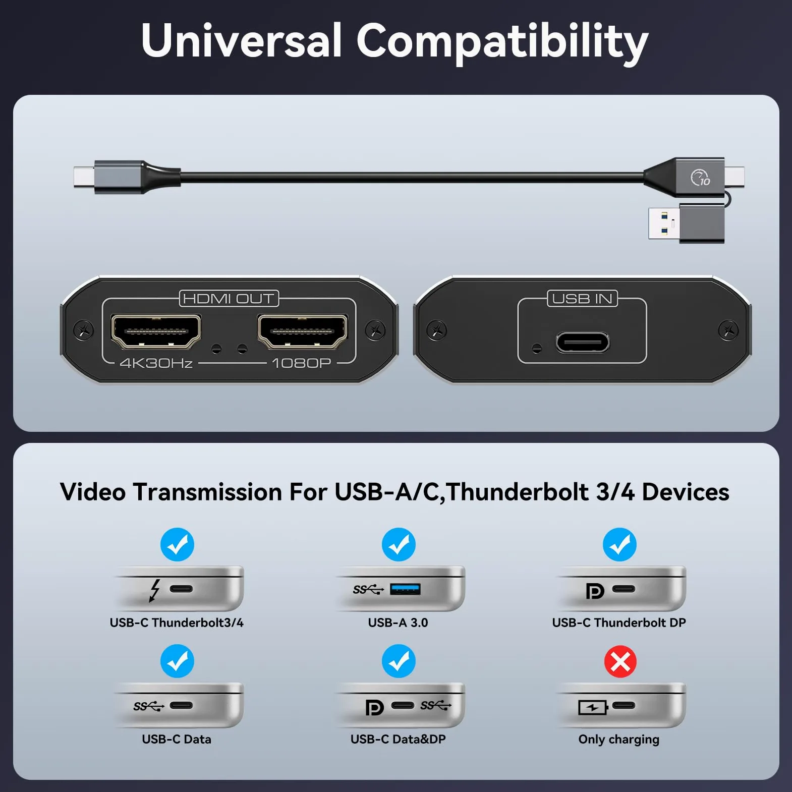 Splitter HDMI Display esteso per doppio monitor USB A & C a 2 hdmi Adapter 1 in 2 Out per laptop Mac Triple Set Supporto MST & SST modalità; 4K @30Hz Out 1, 1080p Out 2