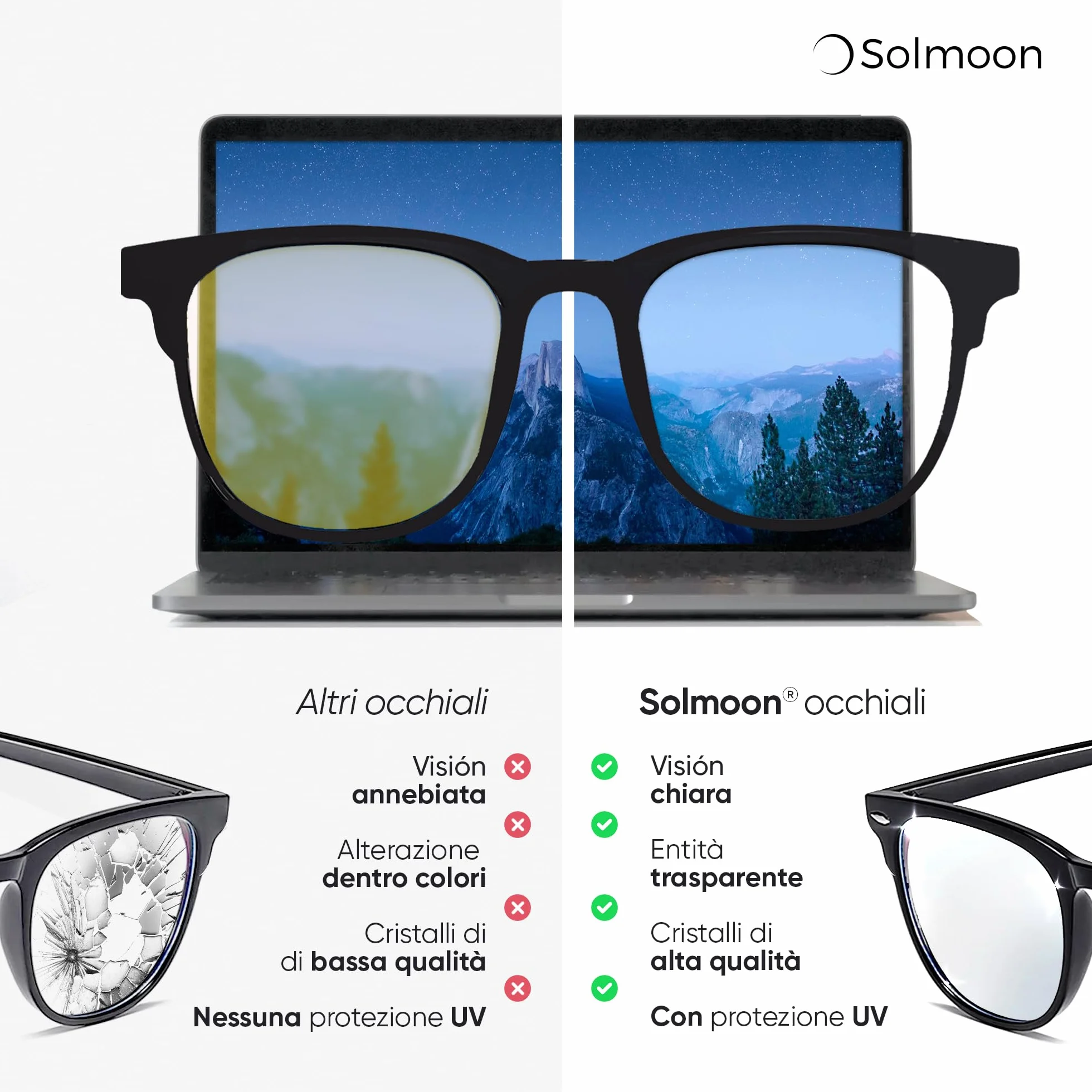 Occhiali Luce Blu Donna Uomo Set 2 Anti Luce Blu Computer Filtro