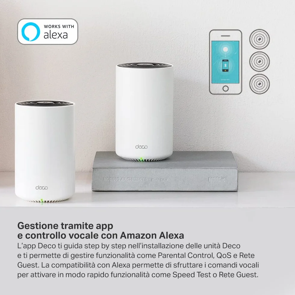 TP-Link Set mesh WLAN Deco PX50 Powerline (pacchetto di 3), Wi-Fi 6 dual-band AX3000+ G.hn G1500, portata fino a 600 m², ideale per ambienti di grandi dimensioni e pareti spesse, WPA3, bianco