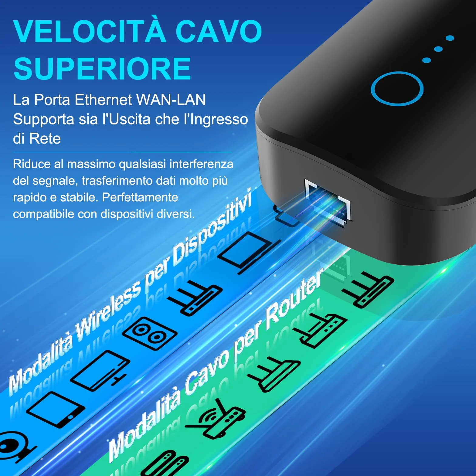 Ripetitore WiFi 1200Mbps Doppia Banda, Amplificatore Segnale WiFi con 4 Antenne, Porta Ethernet, WPS, MU-MIMO, Modalità Ripetitore/Router/AP e Indicatore di Segnale