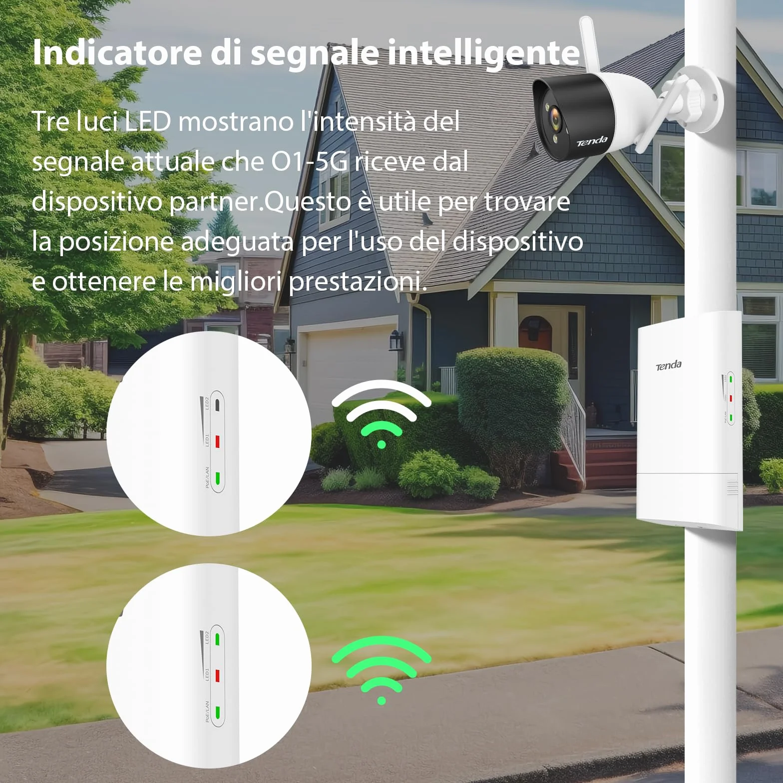 Tenda O1-5G Ponte WiFi Esterno Access Point (867 Mbps / 5GHz, antenna direzionale 9dBi, PoE passivo, gestione centrale, portata 1 km, impermeabile IP65) (Confezione da 2)