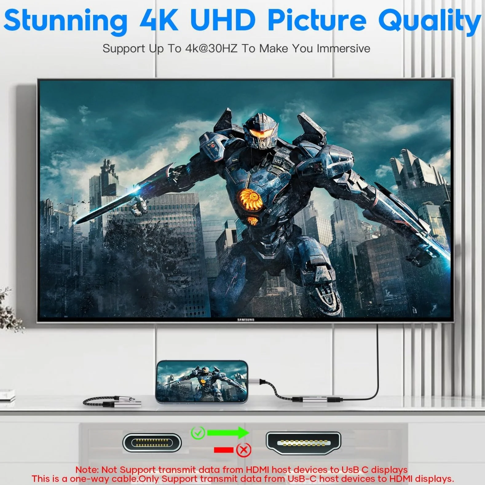 Adattatore HDMI USB C,Adattatore USB C HDMI 4K Thunderbolt 3/4 Compatibile con iPhone 16Pro/16Pro Max/16/15,MacBook Pro/Air,iPad Pro/Air,Pixelbook,Samsung Galaxy S/Note,Dell XPS 15/13,Surface Pro