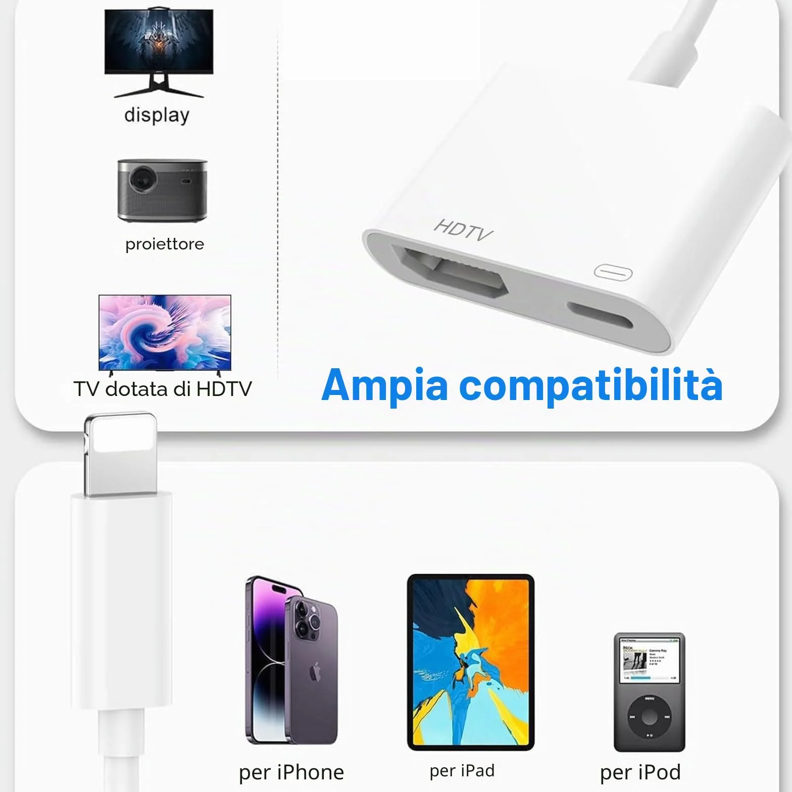 Loydia Adattatore HDMI per iPhone, Adattatore AV Digitale HDMI Lightning a hdmi adattatore 4k 1080P HD di Sincronizzazione Video e Audio per iPhone, Compatibile con TV/Proiettore/Monitor,Plug and Play