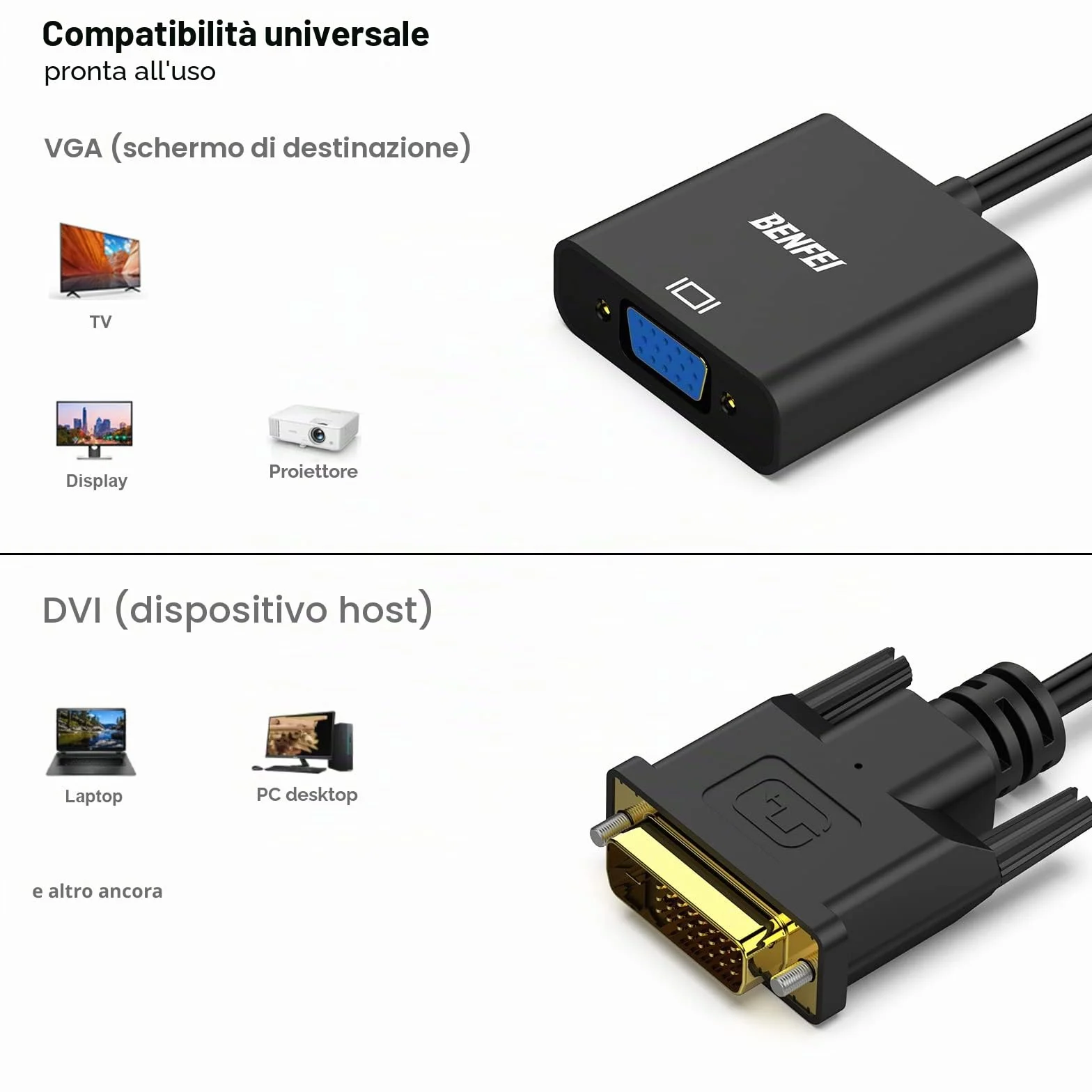 BENFEI Adattatore DVI-D a VGA, adattatore DVI-D 24+1 a VGA, da maschio a femmina