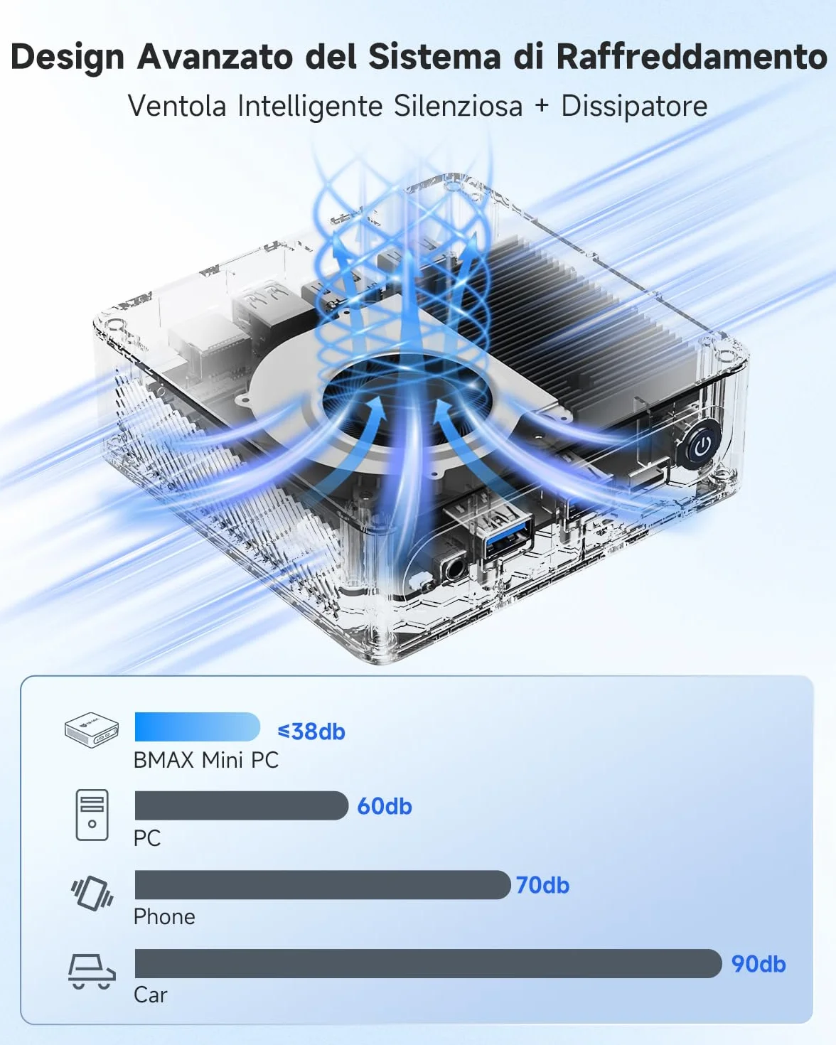BMAX Mini PC B1 Plus Intel Celeron J3355 6GB RAM 128GB eMMC Espandibile 2TB m.2 SSD Desktop Computer Dual Display 4K@60 Hz HDMIx2 USBx4 WiFi 5 Bluetooth