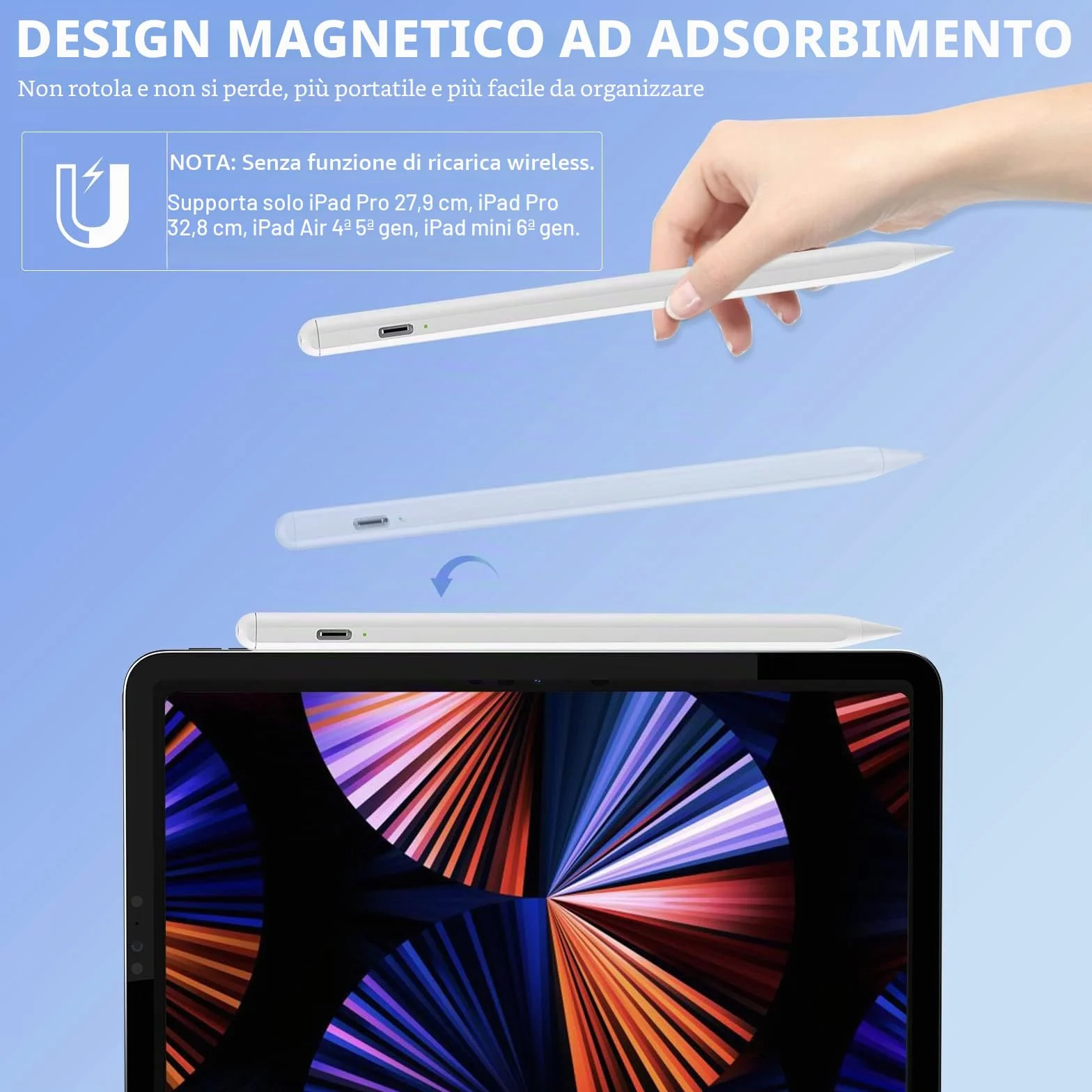 Penna Touch per iPad (2018-2024),Penna Touch per Tablet,Sensibile all'inclinazione&Rigetto del Palmo,Compatibile con iPad 10/9/8/7/6,per iPad Pro 12.9"/11",per iPad Air 5/4/3,per iPad Mini 6/5