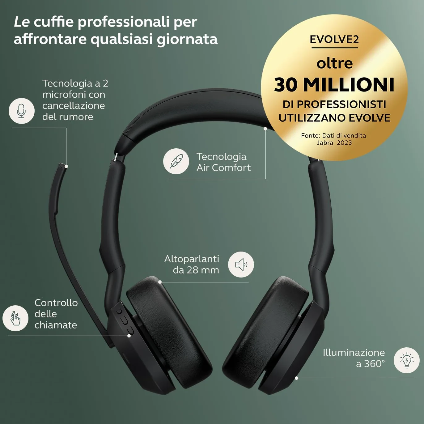 Jabra Evolve2 55 Cuffie Wireless Stereo, con USB-A Dongle, Nero | Tecnologia Jabra Air Comfort, Ottimizzato per Microsoft Teams
