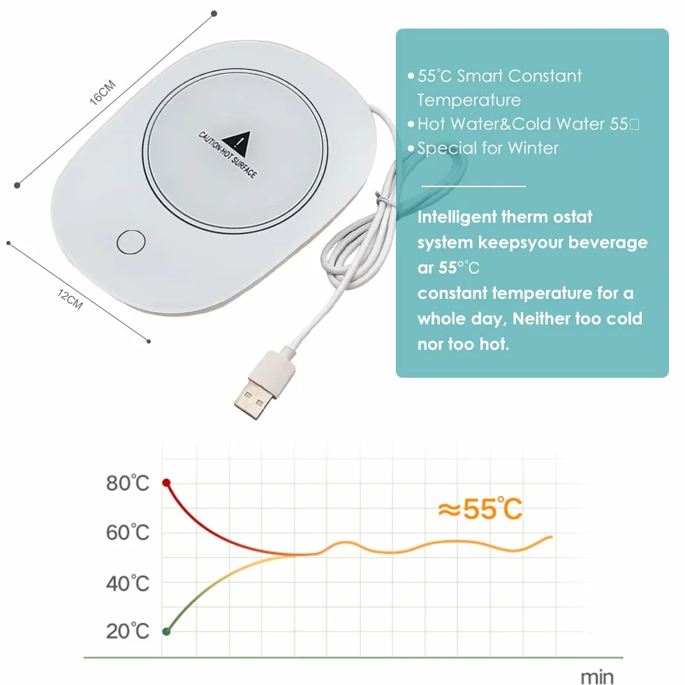 Scalda Tazza USB,Scalda Tazza,Scalda Bevande,Scaldatazze da Caffè,Sottobicchiere Elettrico,Sottobicchieri Riscaldante Scalda Bevande,Scrivania Beverage Warmer