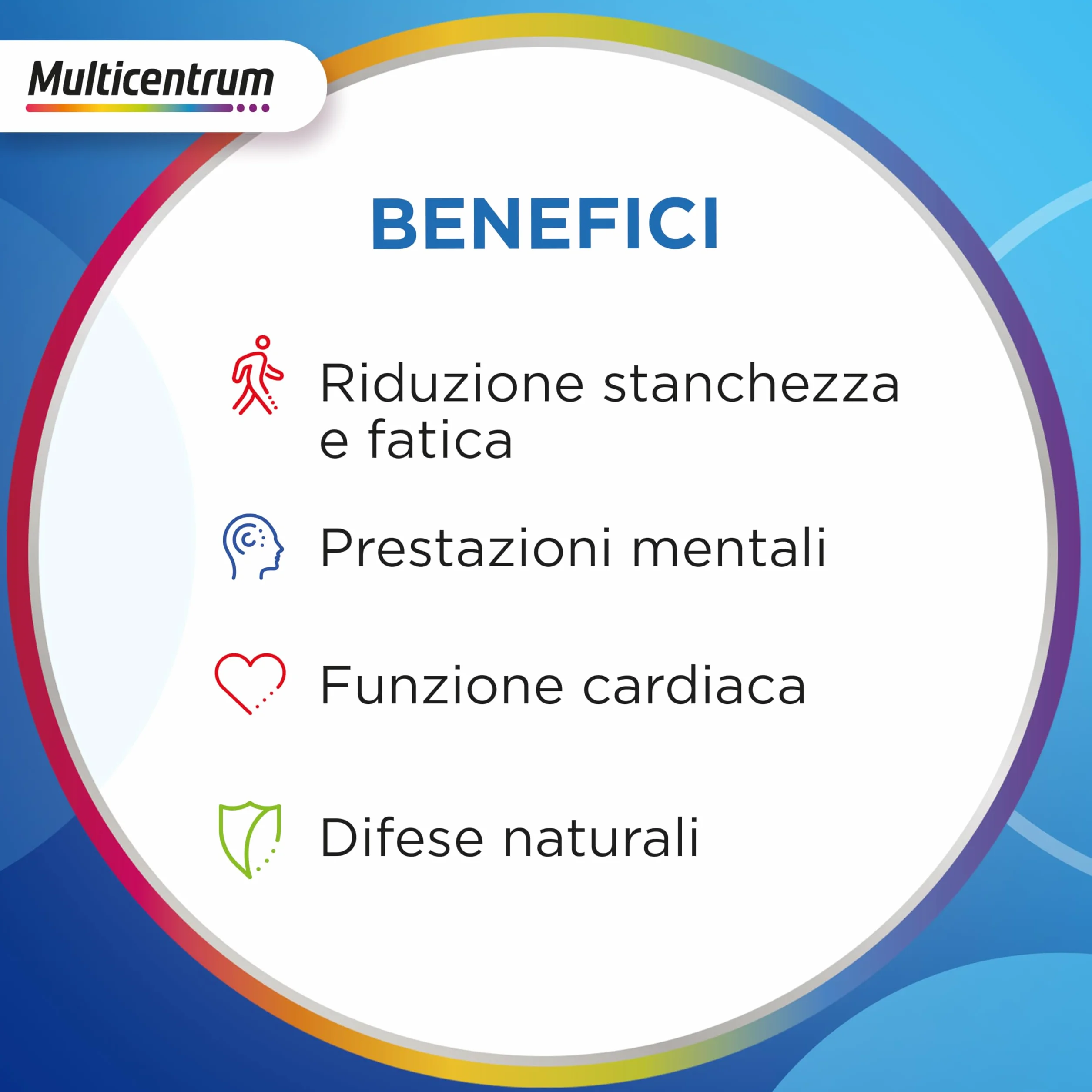 Multicentrum Uomo Integratore Alimentare Multivitaminico Completo, 60 Compresse