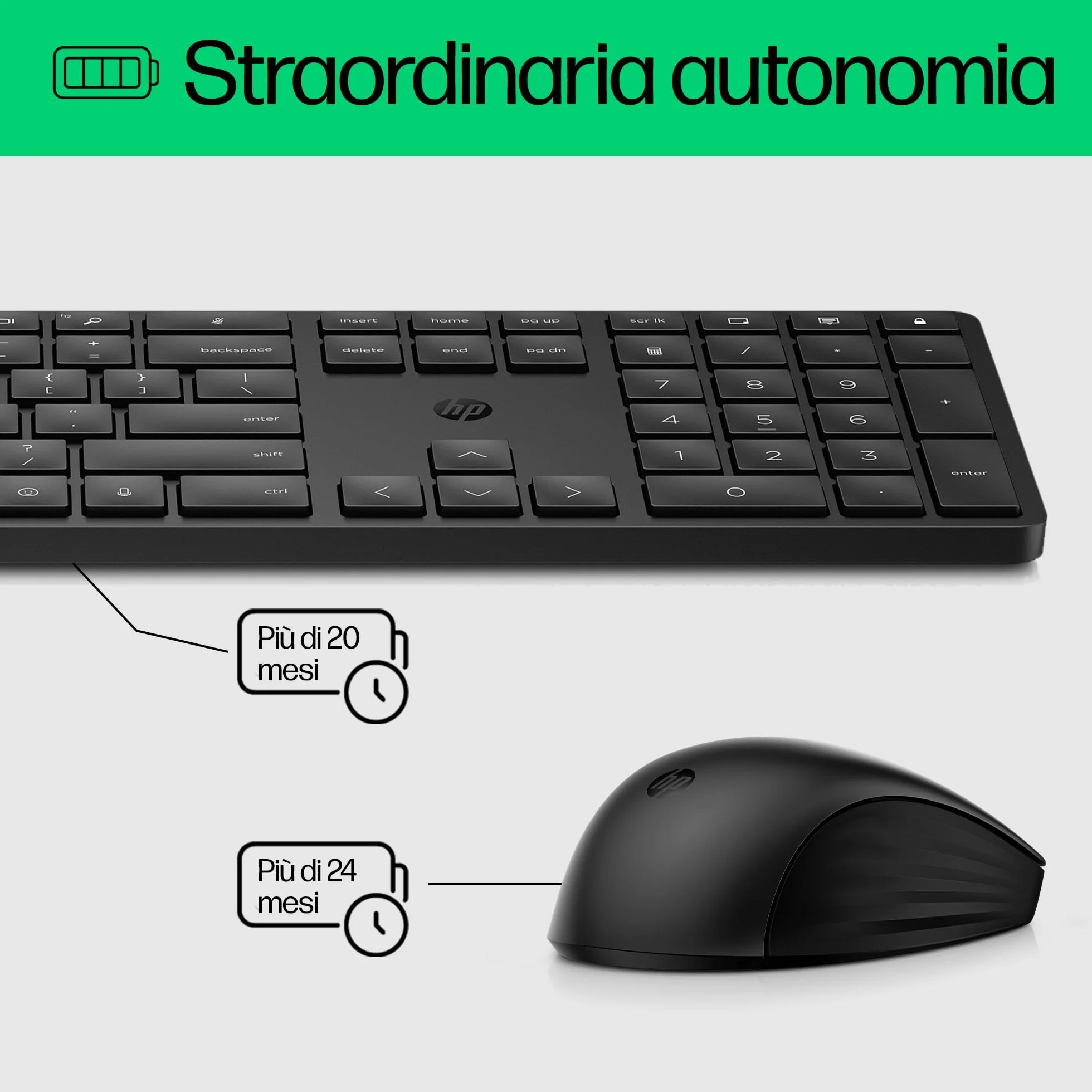 HP 650 Tastiera e Mouse Wireless con Dongle USB-A a 2,4 GHz, 20 Tasti programmabili, Piedini Regolabili con 6 Gradi Inclinazione, Tastierino Numerico, Mouse fino a 4000 DPI Personalizzabili, Nera