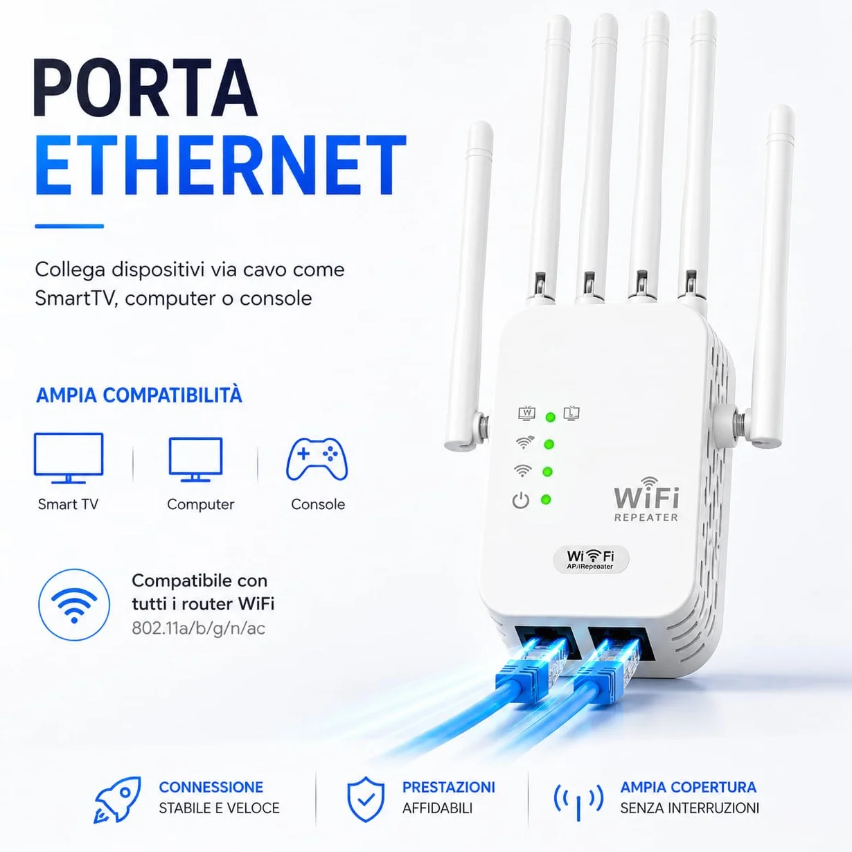 Ripetitore WiFi 1200Mbps, Dual Band 5GHz e 2.4GHz Extender WiFi Potente,Amplificatore Segnale con 6 Antenne e 2 Porte LAN, Modalità Ripetitore/Router/AP,Copertura Estesa per Casa e Ufficio