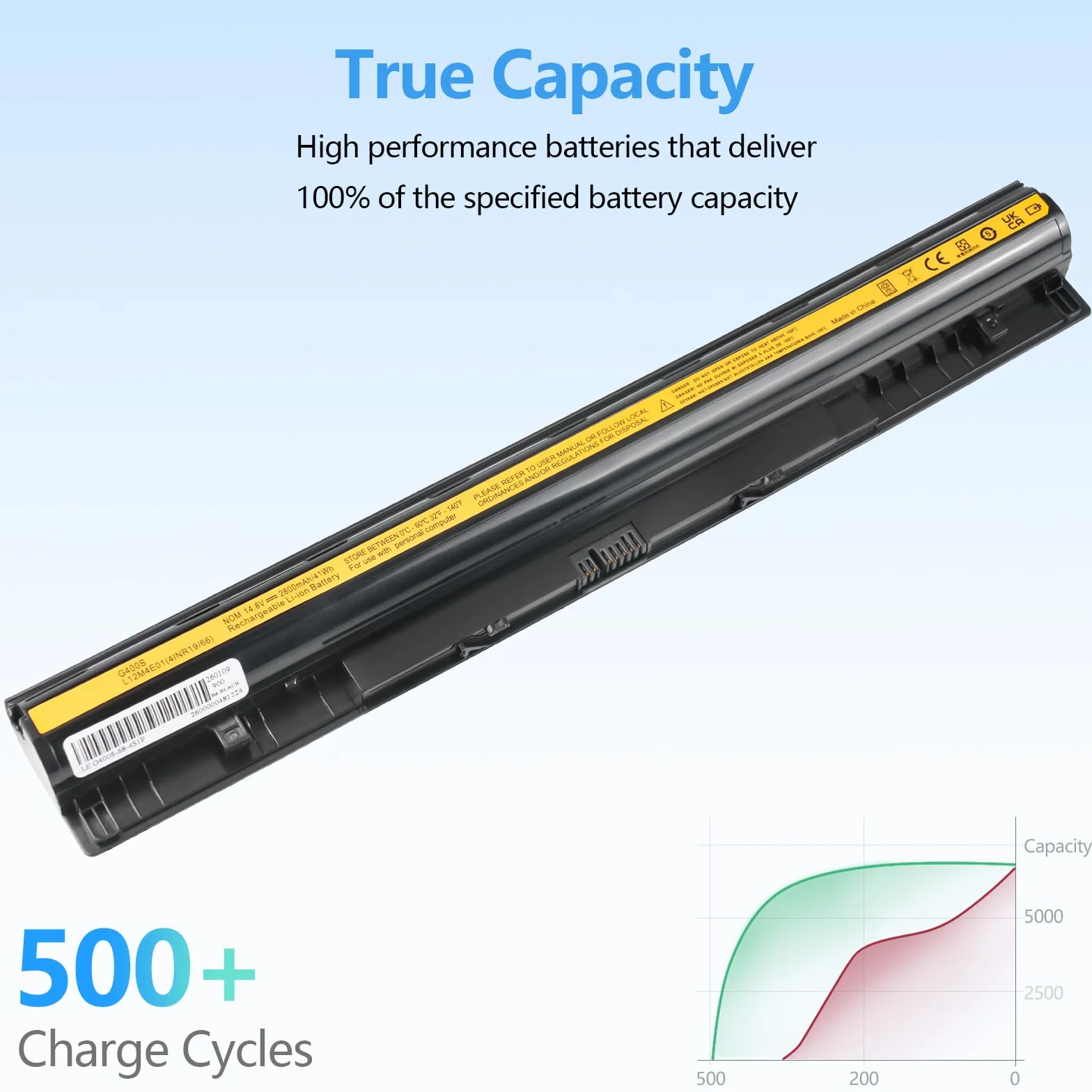 2800mAh L12S4E01 L12M4E01 Batteria per Lenovo G50 G50-45 Z50 Z70 Z50-70 Z70-80 G50-30 G50-70 G50-80 G505S G500S Z50-75 G400S L12M4A02 L12L4A02 L12S4A02 L12L4E01