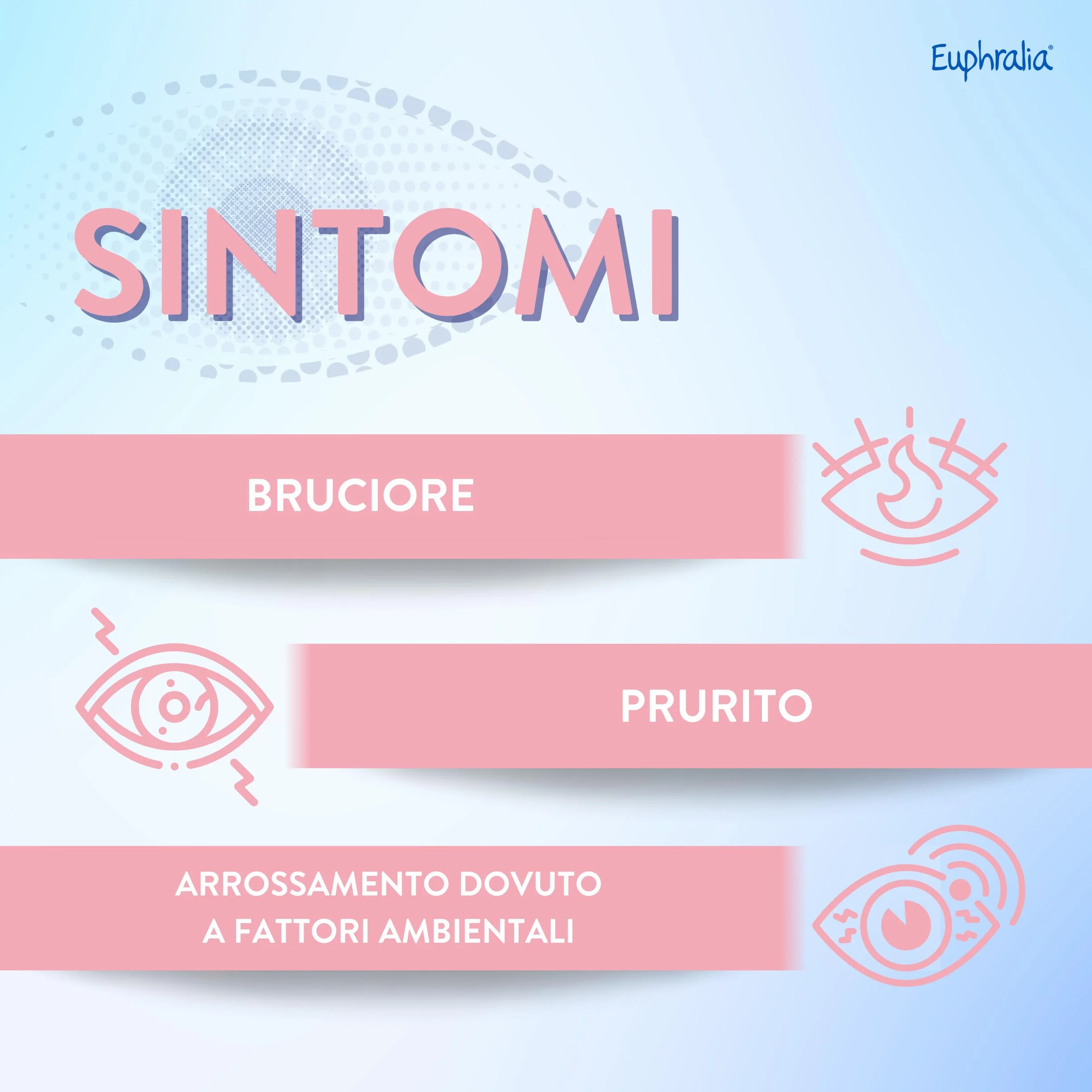 Euphralia Igiene Baby Gocce Oculari Pulizia Occhi Neonato Bambino Detergente Decongestionante Acque Distillate Eufrasia Echinacea 2 Confezioni da 10 Monodose 2x10