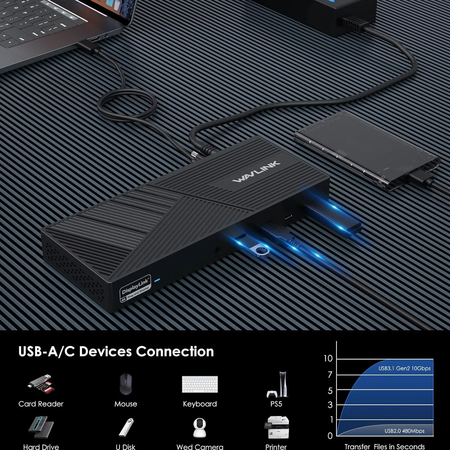 WAVLINK DisplayLink Docking Station USB-C 15 in 1, compatibile con MacBook Neo, Triple 4K Monitor (3X HDMI + 2X DP), 100W PD, 10 Gbit/s, Gigabit LAN, Audio/Mic, per Windows e Mac (incluso M1/M2/M3)
