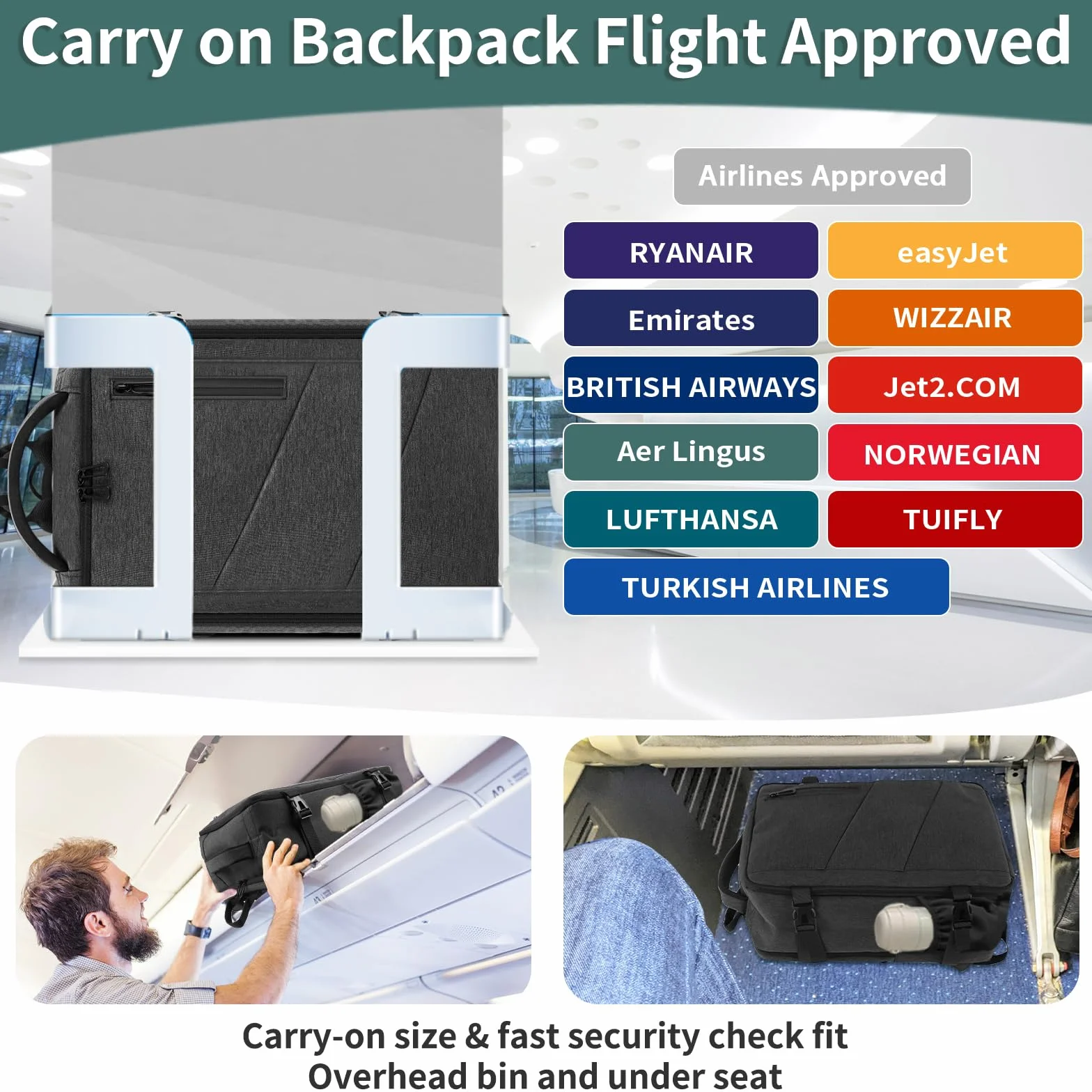 Zaino per Ryanair 40x20x25, Zaino da Viaggio Aereo Bagaglio a Mano Porta PC Donna Uomo Grigio Scuro per Tutte le Principali Compagnie Aeree, 20L