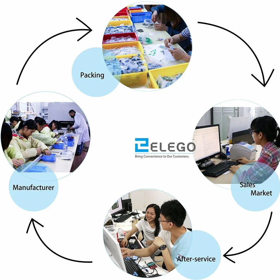 ELEGOO Uno R3 Board Scheda con Cavo USB Compatibile con progetti Arduino IDE Conforme alla direttiva RoHS