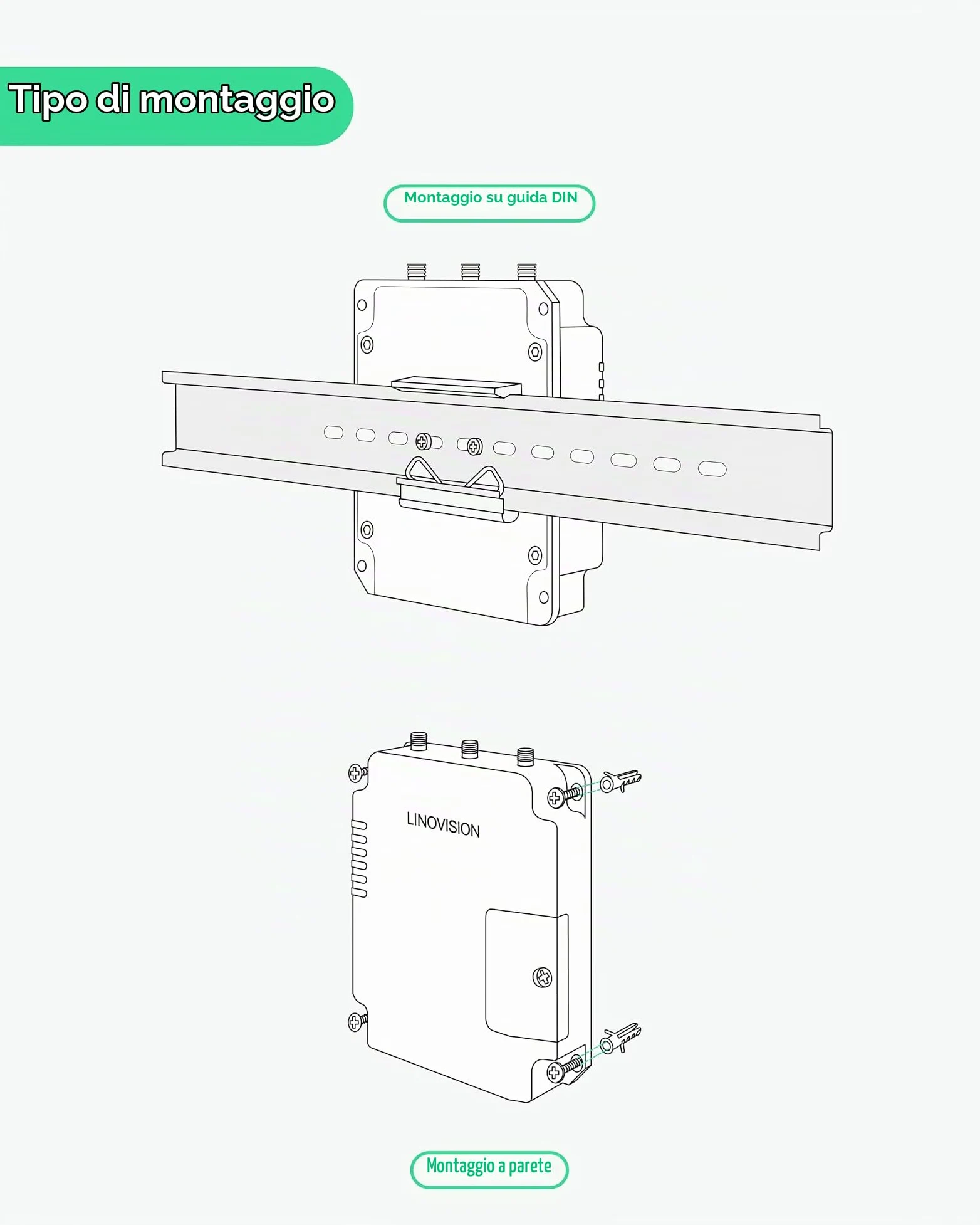 LINOVISION Router Industriale Cellulare 4G LTE Cat4 con Wi-Fi, Segnale Potenziato per Siti Remoti, Slot SIM Doppie, Gateway DTU per Dispositivo RS485, Sensori IoT, Telecamere Solari, M2M, Veicoli