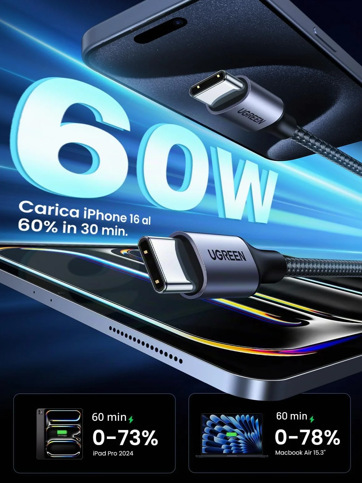 UGREEN Cavo USB C PD 60W 1M Compatibile con iPhone 17 Pro Max, iPad Air, Galaxy S26, Pixel 10, PS5