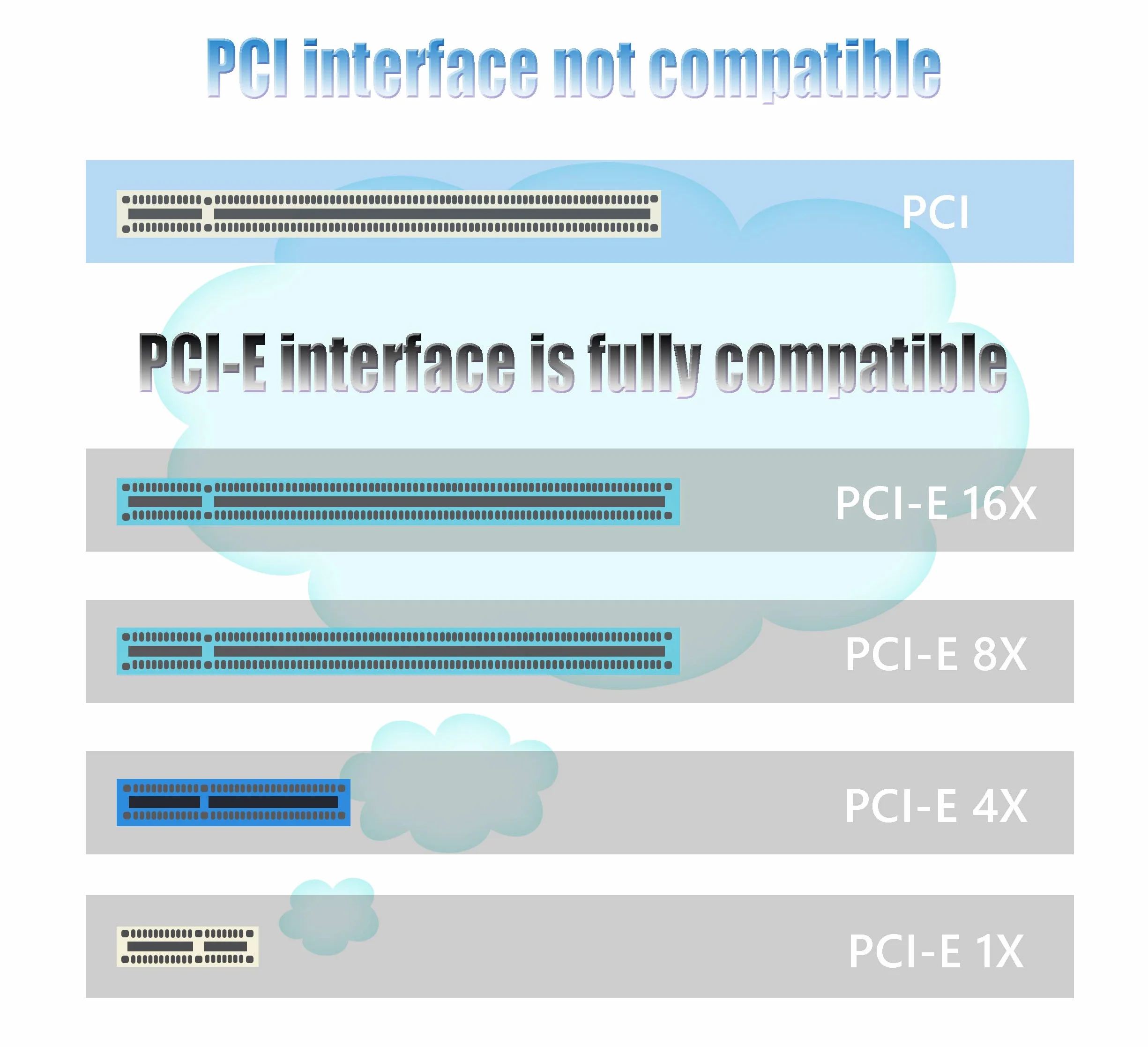 CERRXIAN Scheda PCI Parallela a 1 Porta - Adattatore DB25 LPT per Porta Stampante