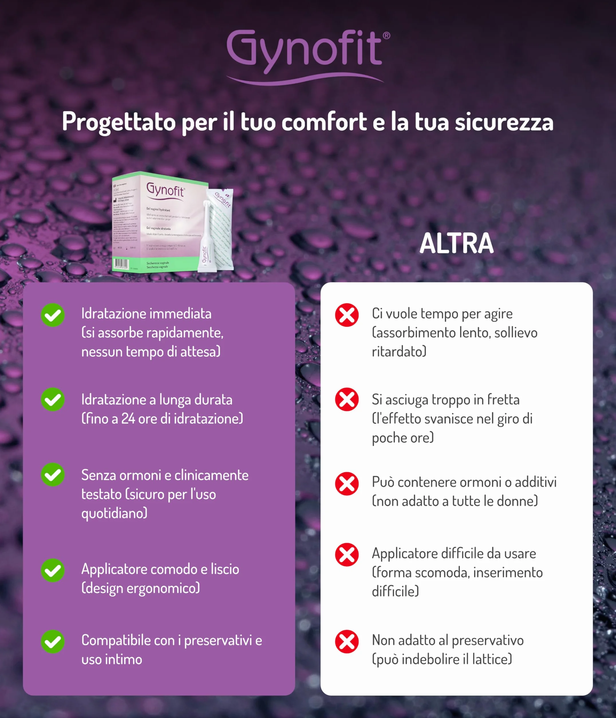 Gynofit Gel vaginale idratante - Sollievo secchezza vaginale, miglioramento flora, senza ormoni e profumi (12 pezzi)