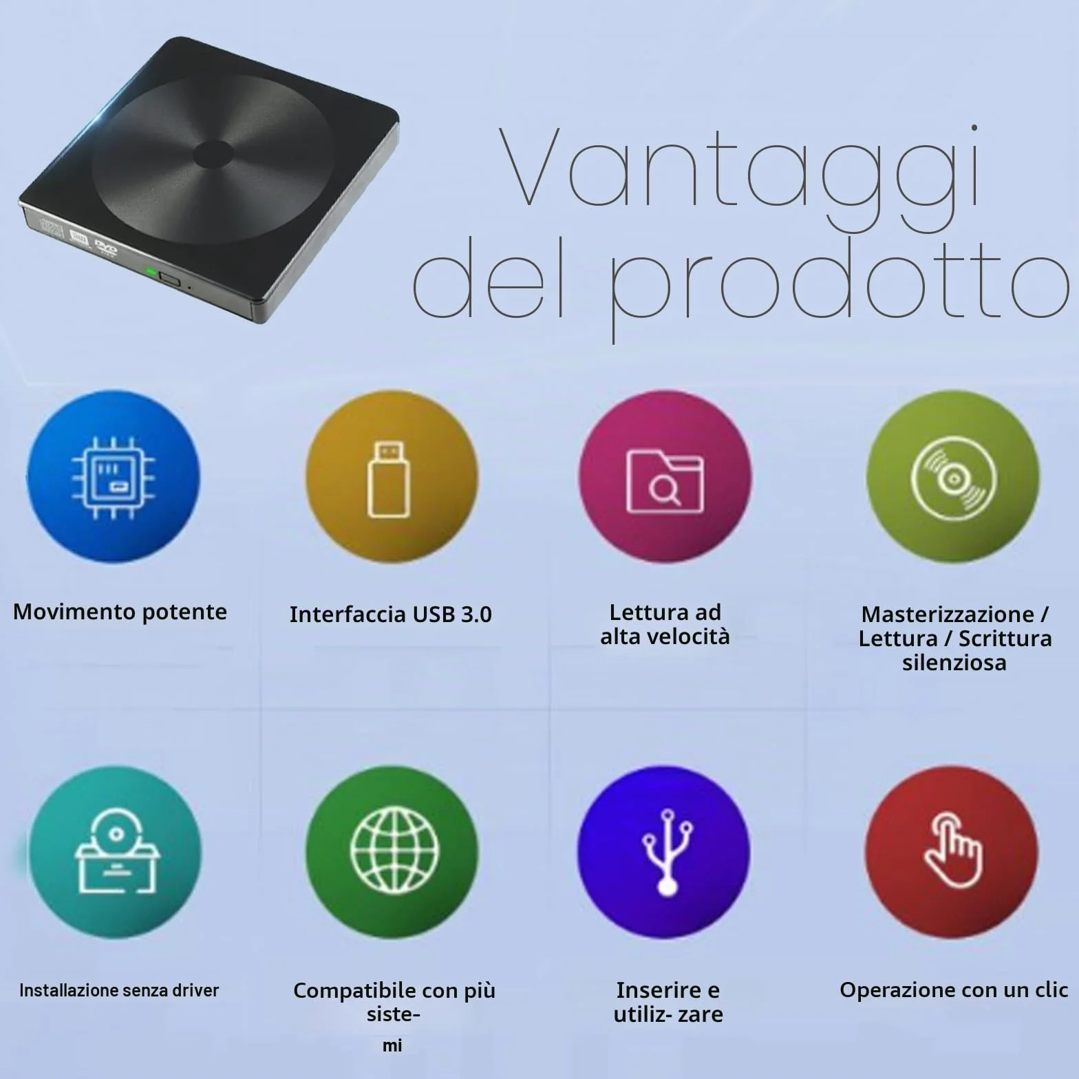 GERUI Unità DVD esterna, masterizzatore CD DVD Player USB 3.0 Type-C Writer DVD/CD +/-RW CD Drive per PC Laptop Desktop con Mac/OS//Linux/Win11/Win10/Win8/XP