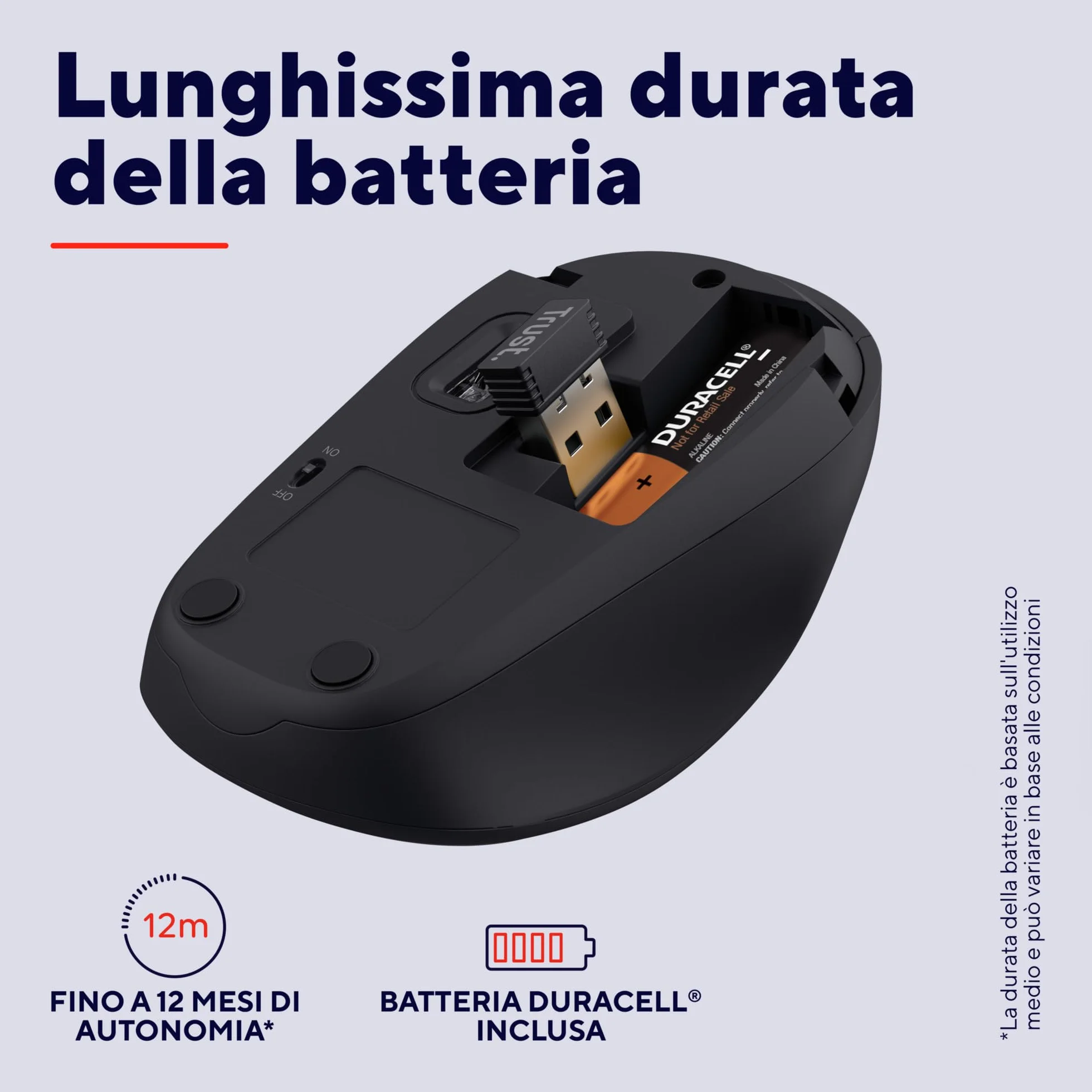 Trust Mouse Wireless Silenzioso 800-1600 DPI Microricevitore USB Compatto per PC Laptop Mac