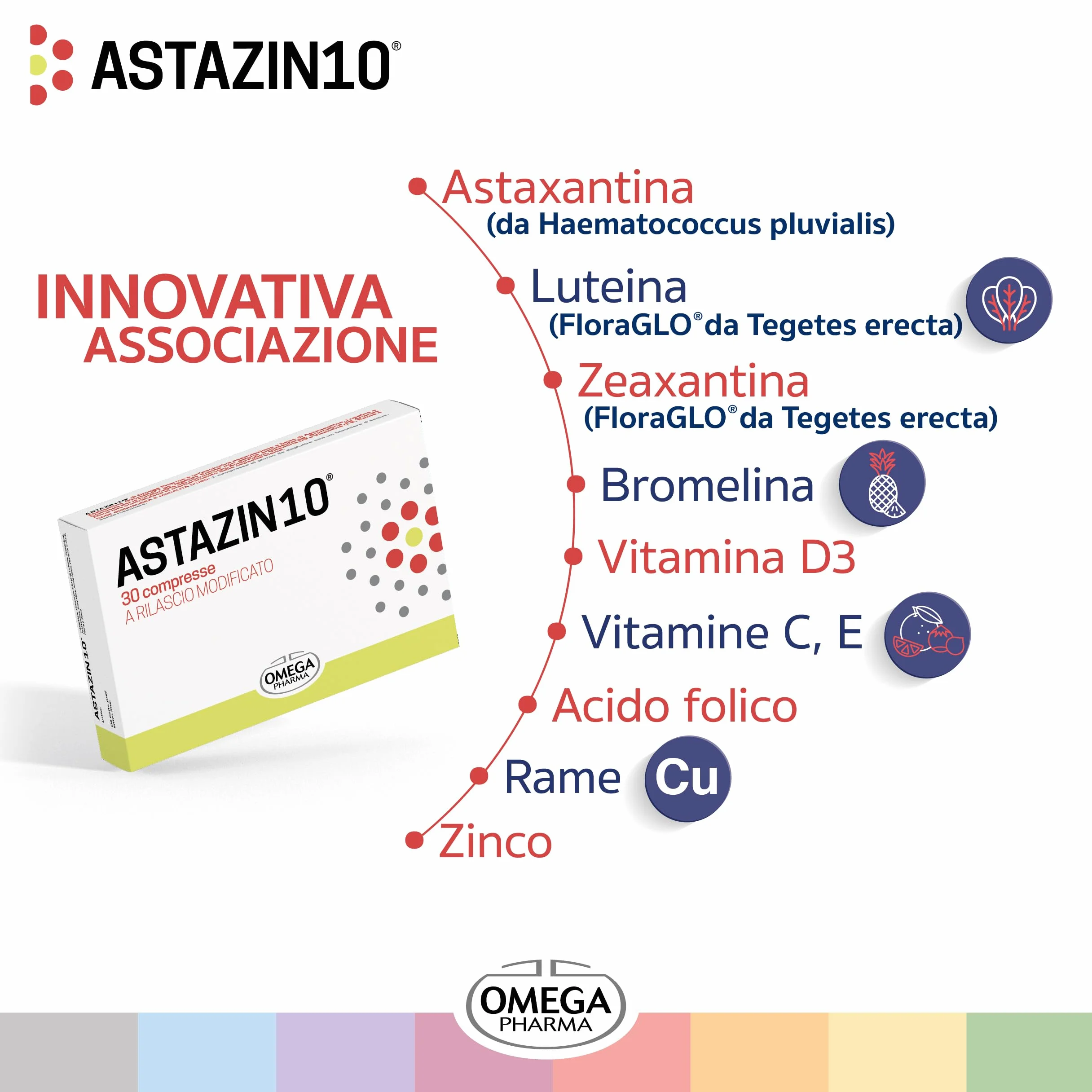 Omega Pharma Astazin10 Integratore Alimentare 30 Compresse Mantenimento Capacità Visiva