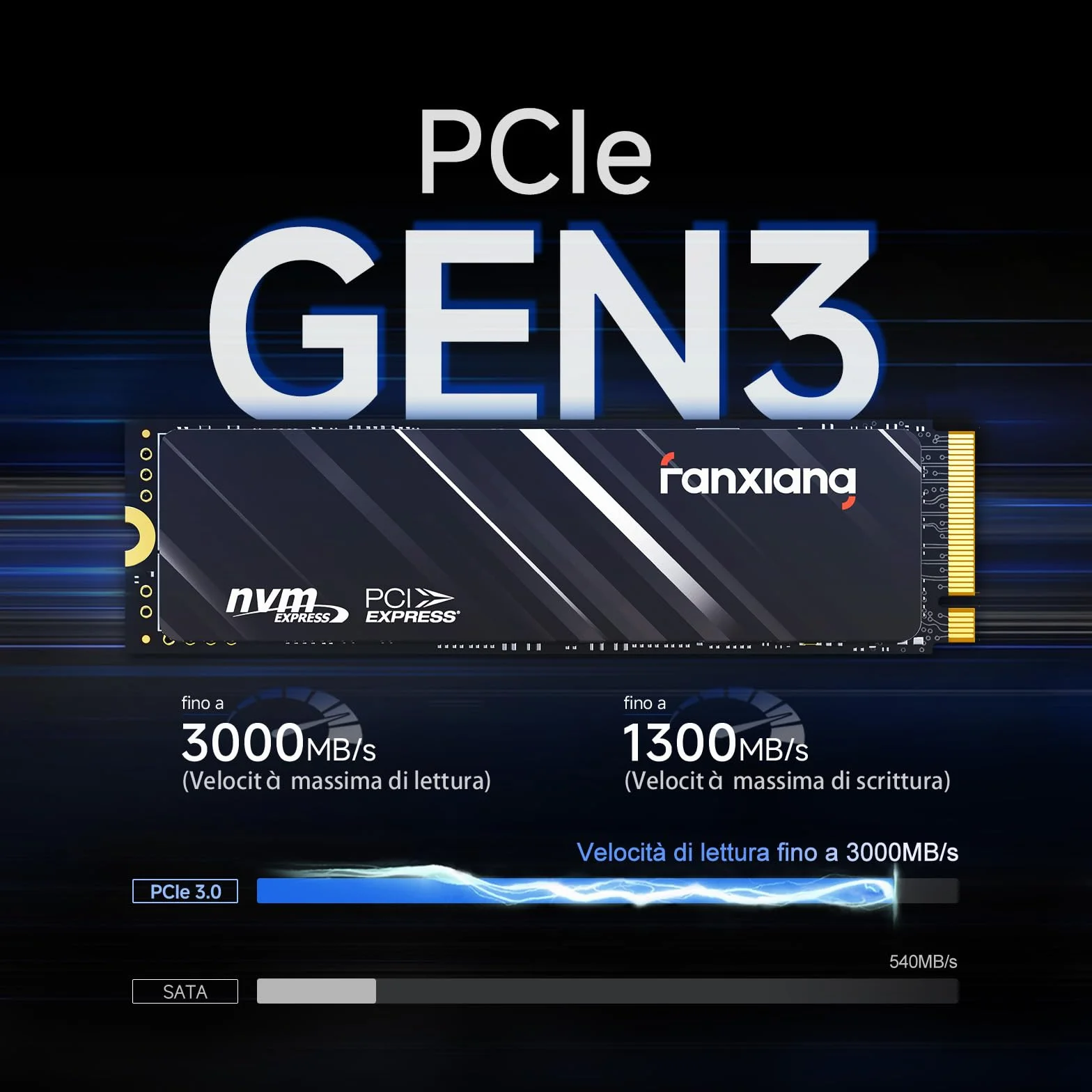 fanxiang SSD 512GB NVMe M.2 - PCIe Gen3 fino a 3000MB/s in lettura- Unità a Stato Solido Interno Compatibile con Notebook e PC Desktop - S501Q