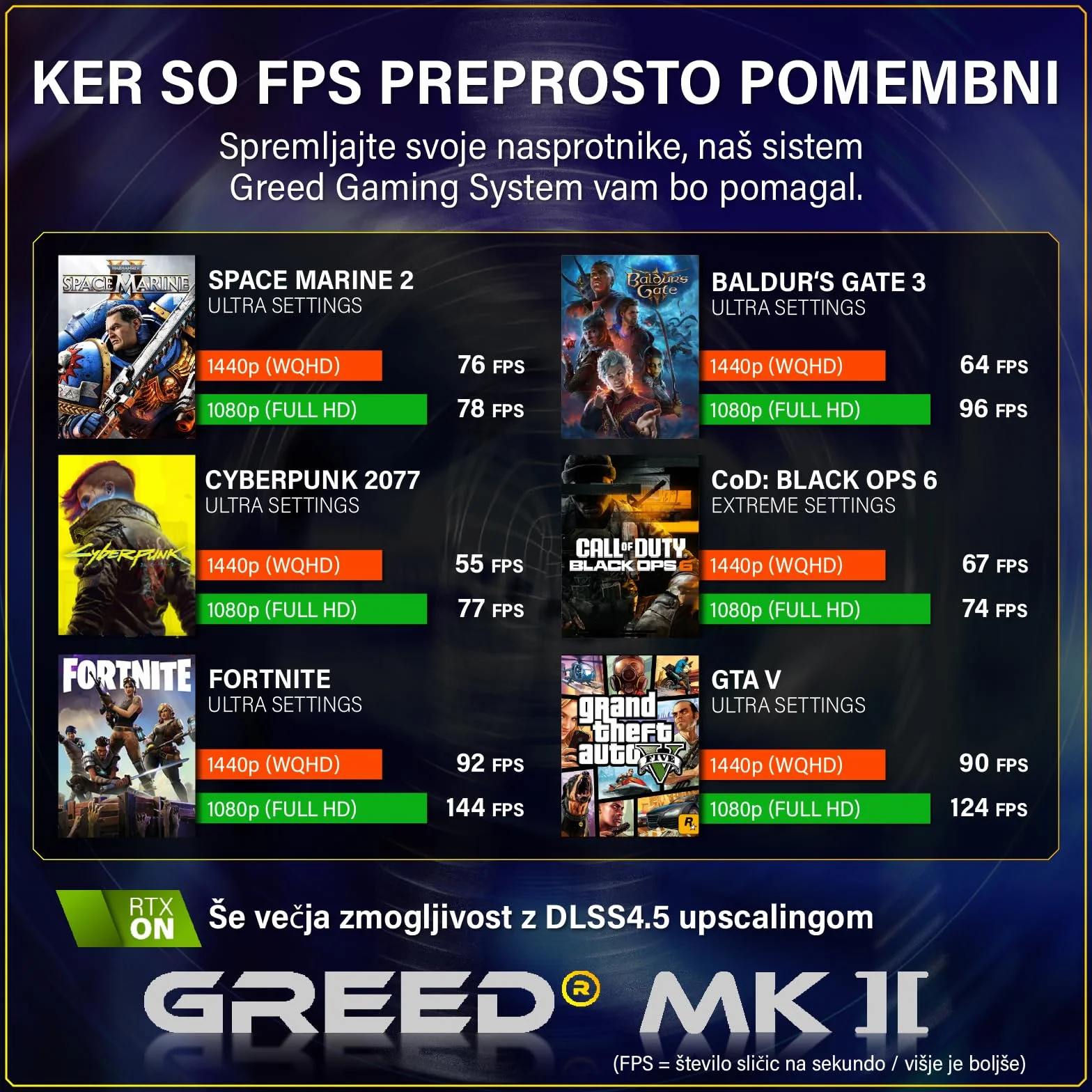 Greed Mk2-4K Gaming PC AMD Ryzen 7 5700X Nvidia RTX 5060 Ti 8GB 32GB DDR4 RAM 1TB SSD WLAN W11 Pro