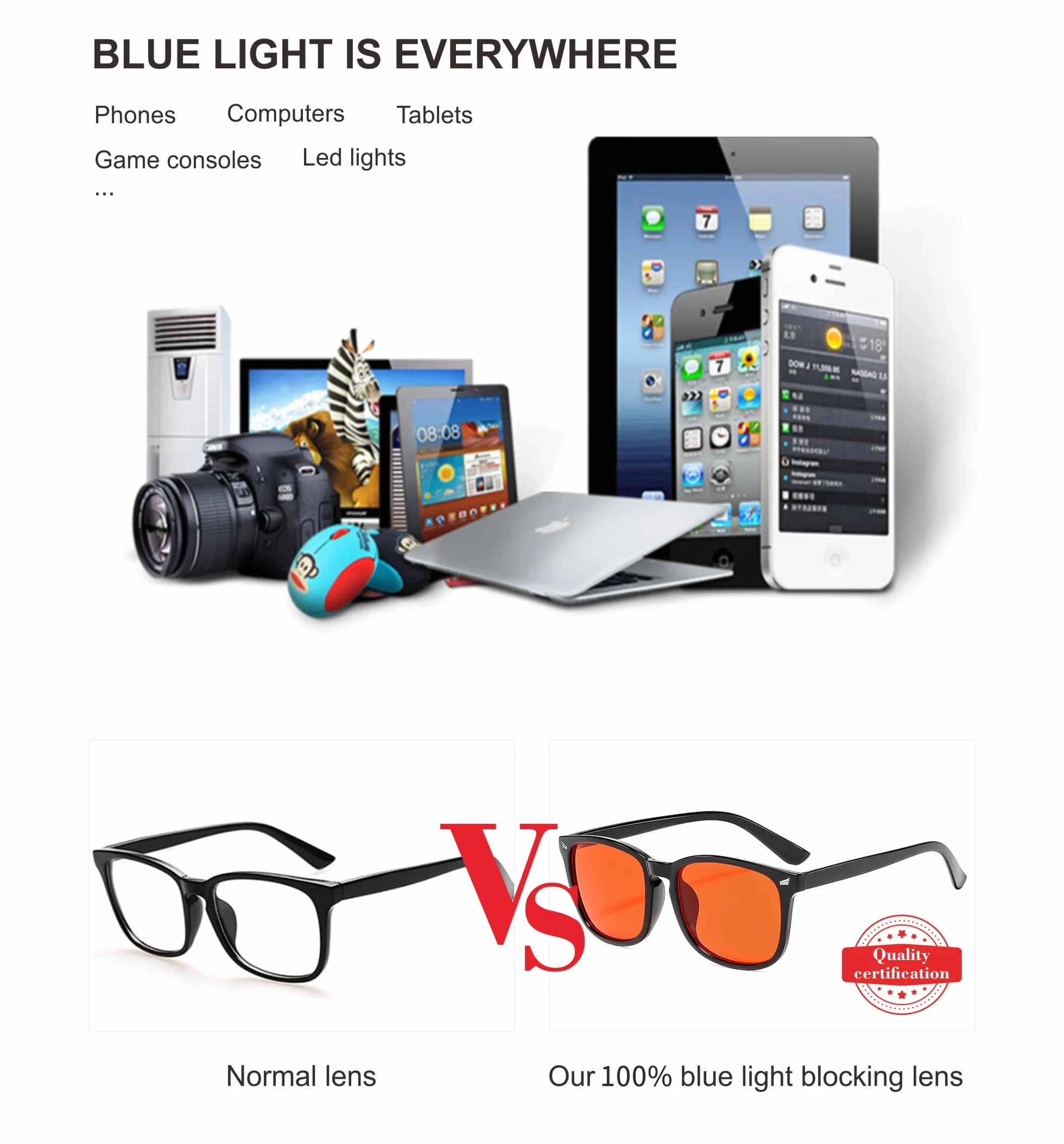 Occhiali Blue Blocker Lenti Rosse 99% Anti Luce Blu Uomo TR90 Computer Filtro Luce Blu Donna