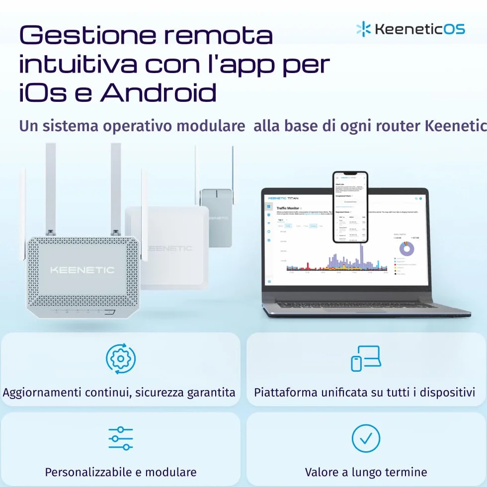 Keenetic Buddy 4 Range Extender Wi-Fi N300 con funzionalità Mesh e porta Fast Ethernet