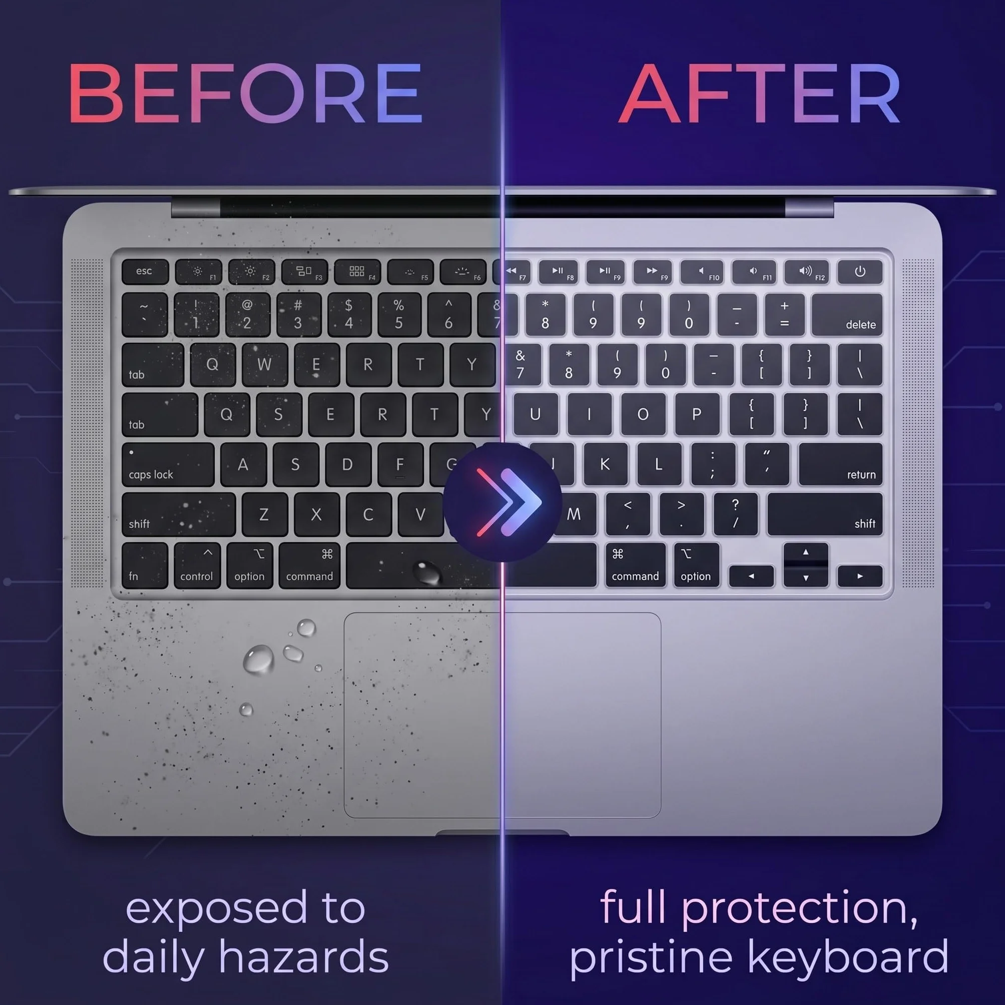 KYLOS 1 Pezzo Neo Copritastiera Ultrasottile, Compatibile Macbook Air/Pro 2026-2021, Taglia 13/15, Tpu Chiaro, Layout Eu