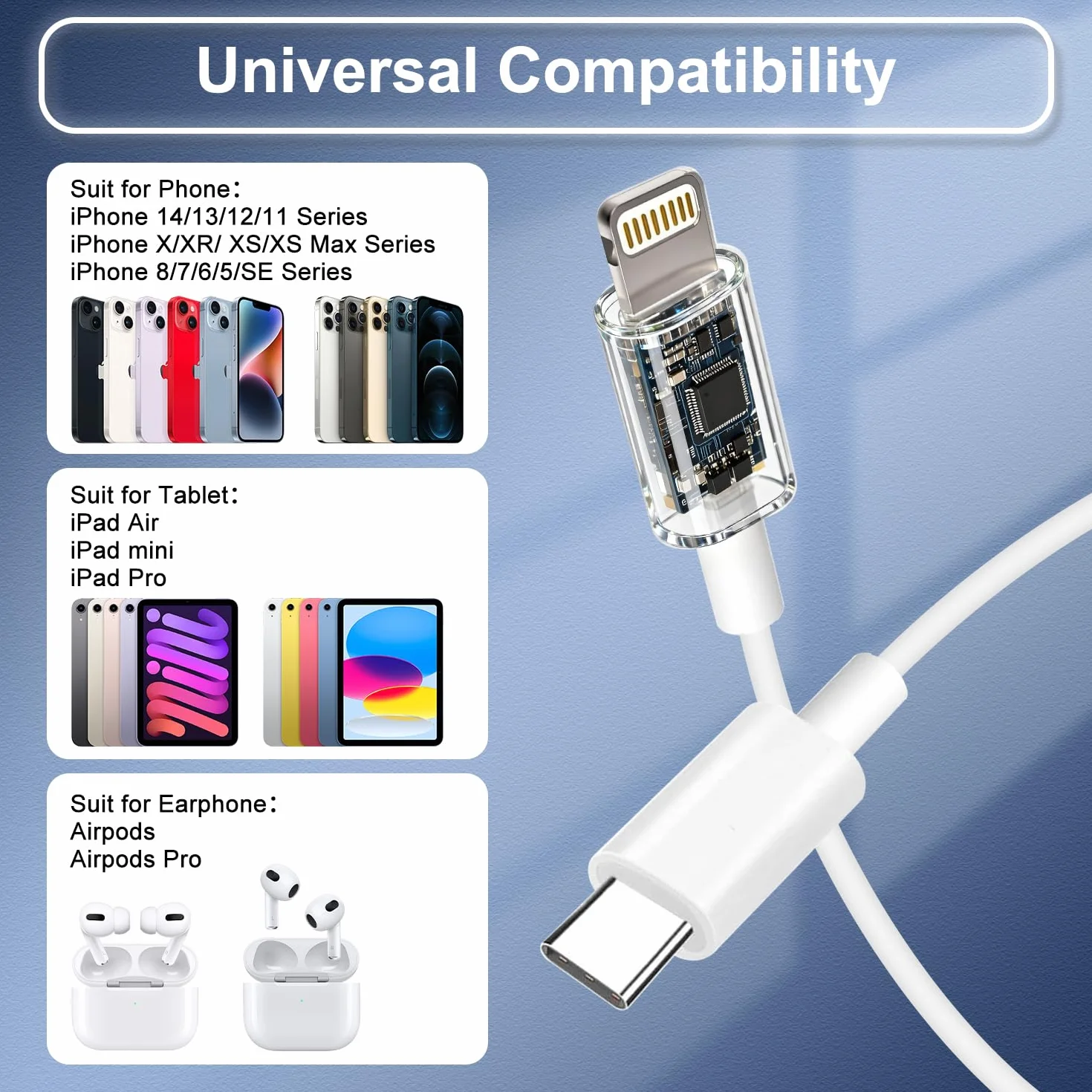 Cavo USB C Lightning, 2Pack 1M+2M Cavo iPhone USB C [MFi Certified] Cavetto Type C Lightning Filo Cavo Caricatore iPhone Carica Rapida per Apple iPhone 14 13 12 Pro Max Mini/11/XS/X/8 Plus/SE/iPad