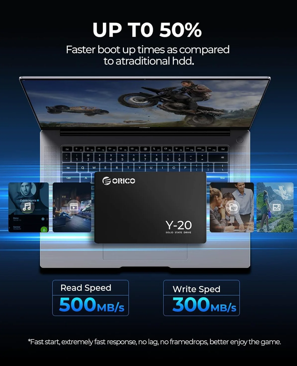ORICO 128G SSD SATA III 6Gbps 2.5" Interno SSD, Fino a 500 MB/s Velocità di Lettura, Unità a Stato Solido Interne Compatibile con Laptop e Desktop PC - Y20