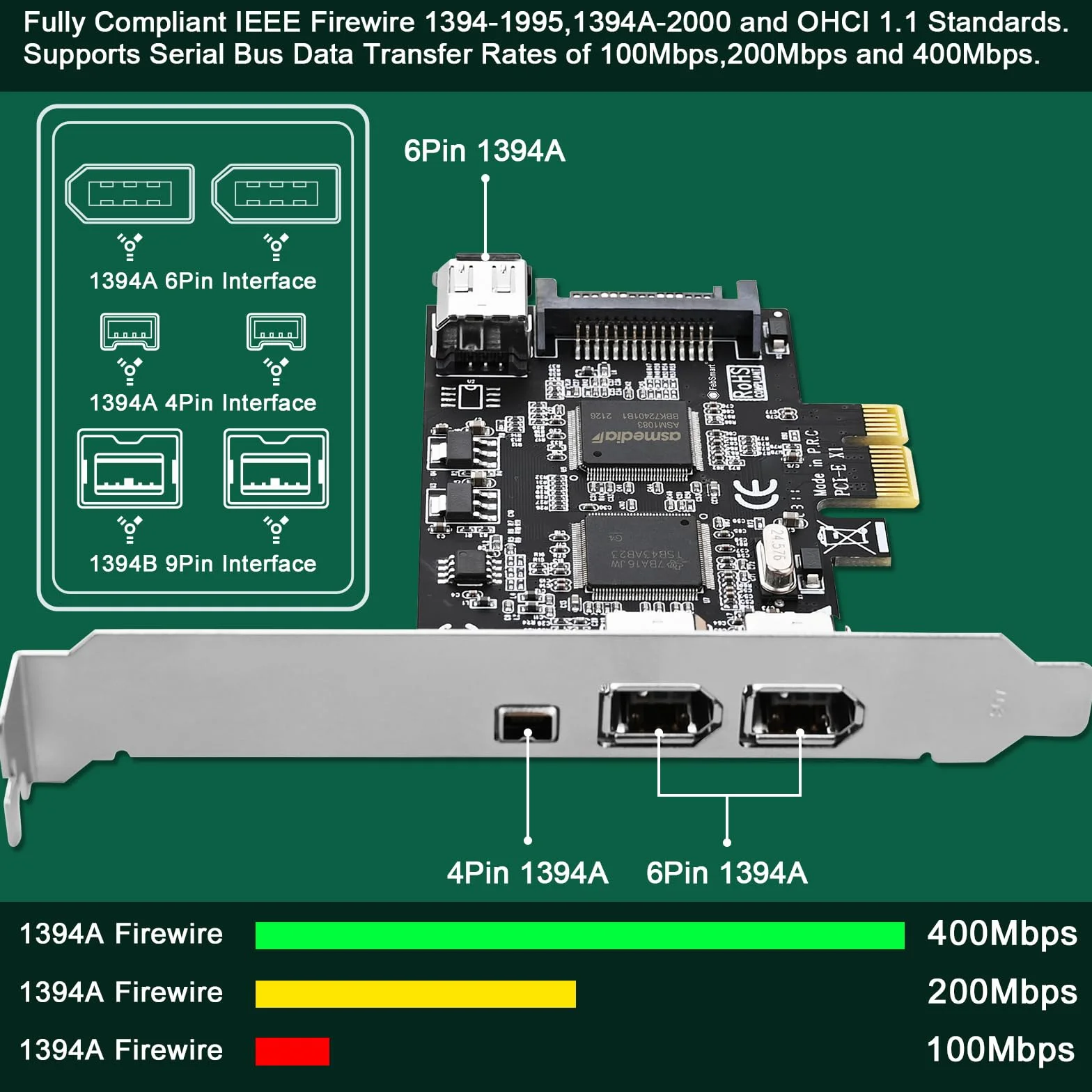Scheda di espansione PCIE Firewire 400 1394A a 4 porte, Texas Instruments TI TSB43AB23, Plug and Play su PC desktop Windows e MAC, 3 porte a 6 pin e 1 x 4 pin 1394 A, velocità massima 400