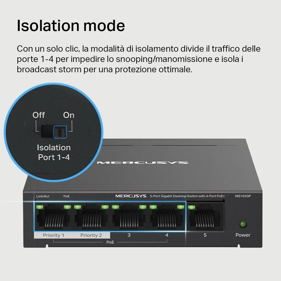 TP-Link Mercusys MS105GP PoE+ Switch 5 Porte Gigabit con 4 PoE+, 30W per Porta PoE, 65W su Tutte le Porte, 802.3af/at, Cassa in Metallo, Durevole e silenzioso, Sdoppiatore Ethernet, Plug&Play