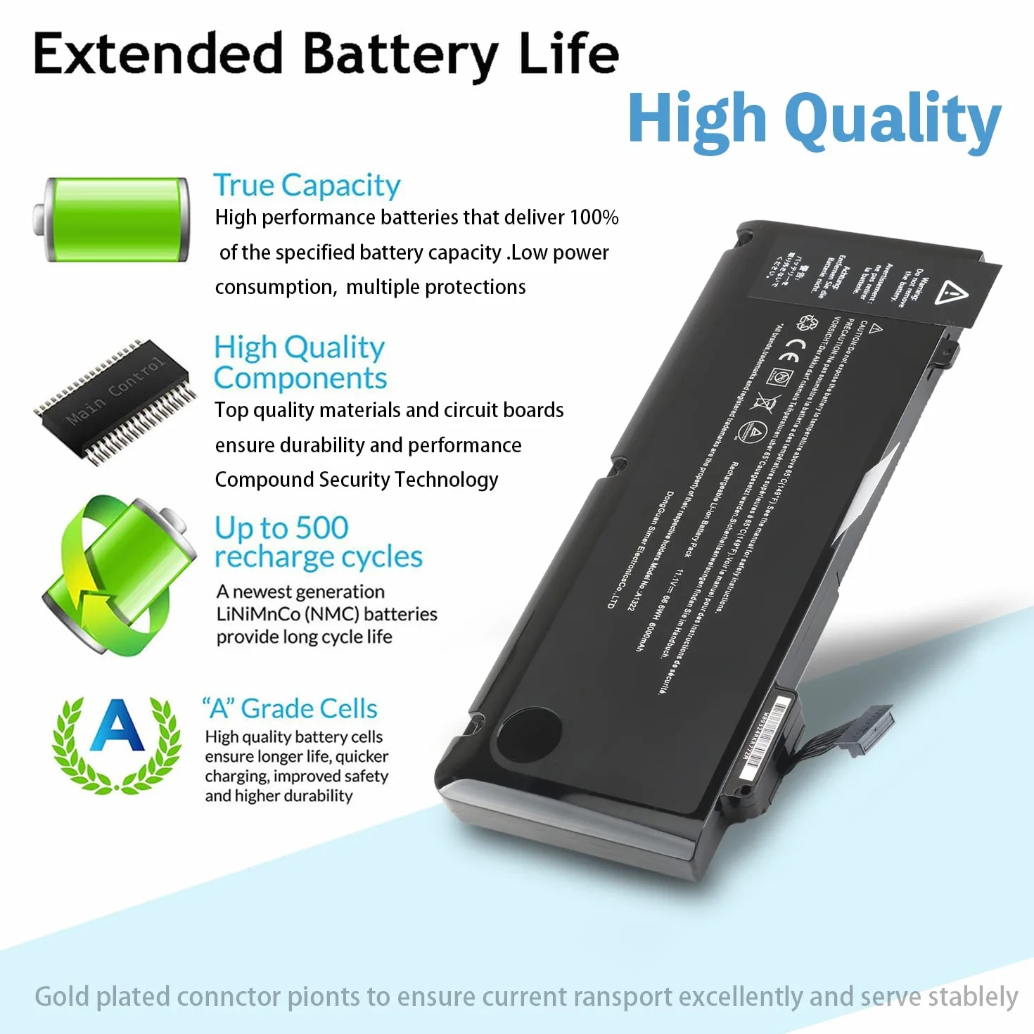 BIUBOTY Batteria Compatible con Macbook Pro 13 Mid 2012 2010 2009 Early & Late 2011 Battery A1278 A1322 per Apple Mac Book Pro MB990LL/A MB990CH/A MB990J/A 661-5229 661-5557