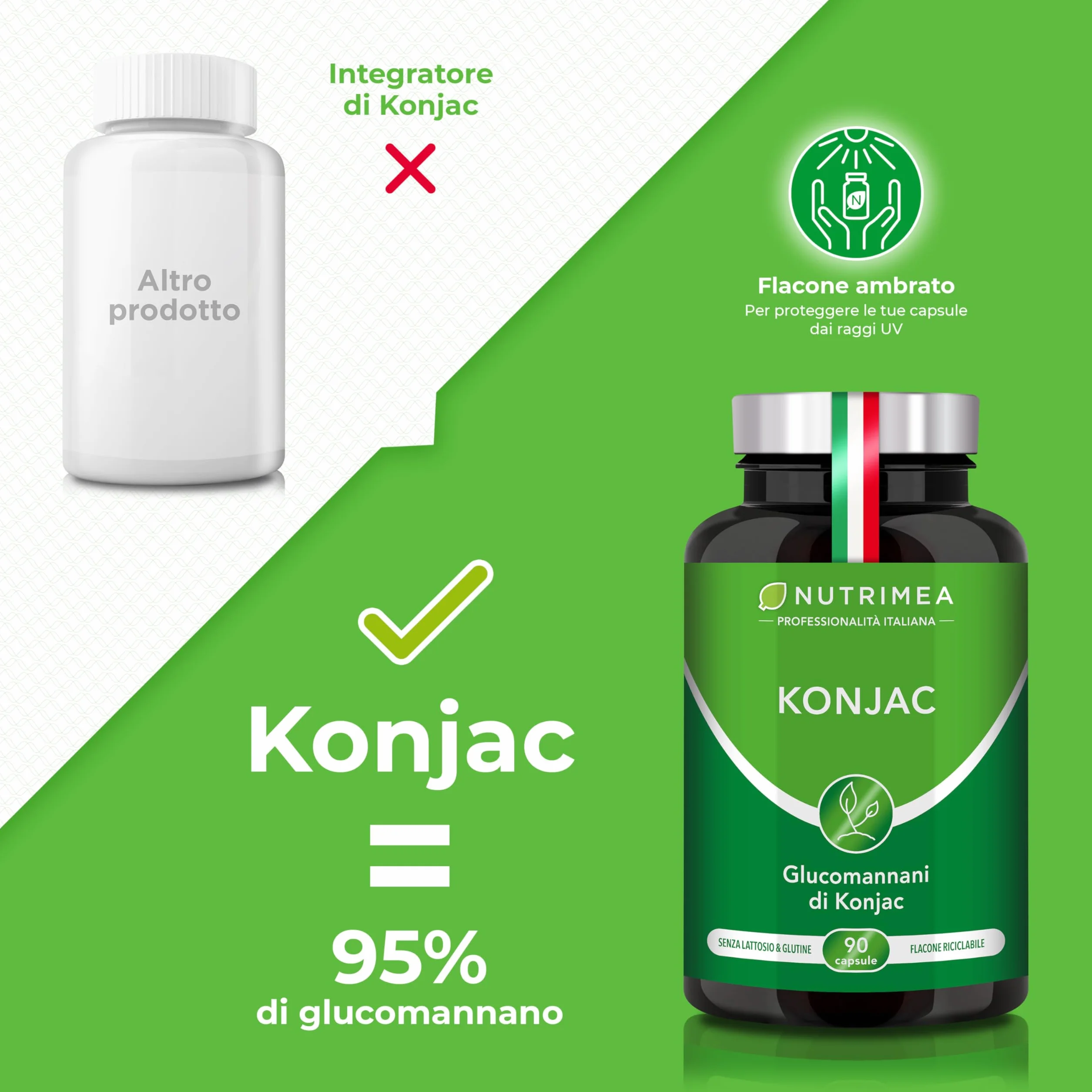 Konjac Puro 95% Glucomannani 90 Capsule Vegane Nutrimea Benessere Detox